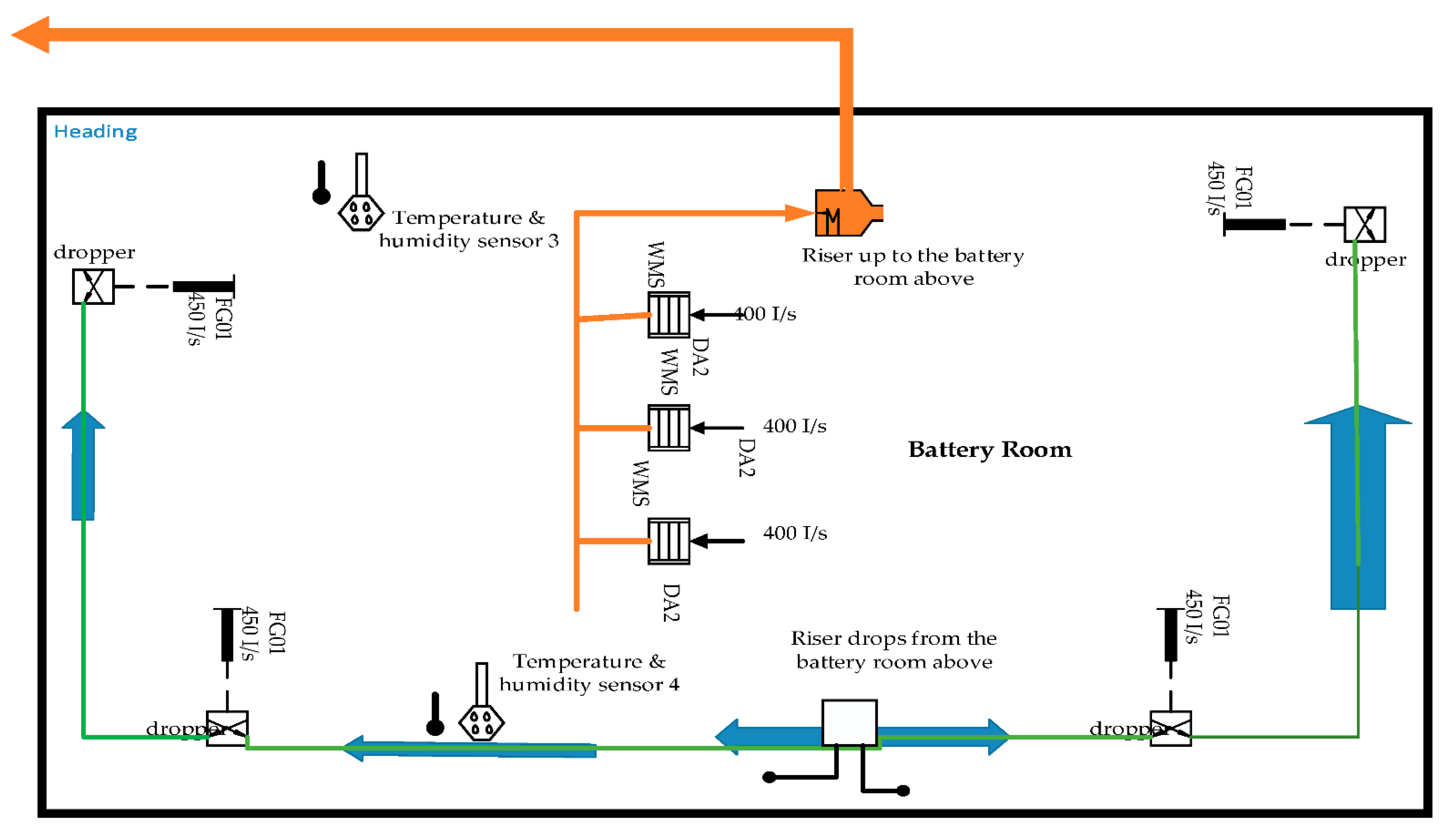 Energies 14 05155 g004