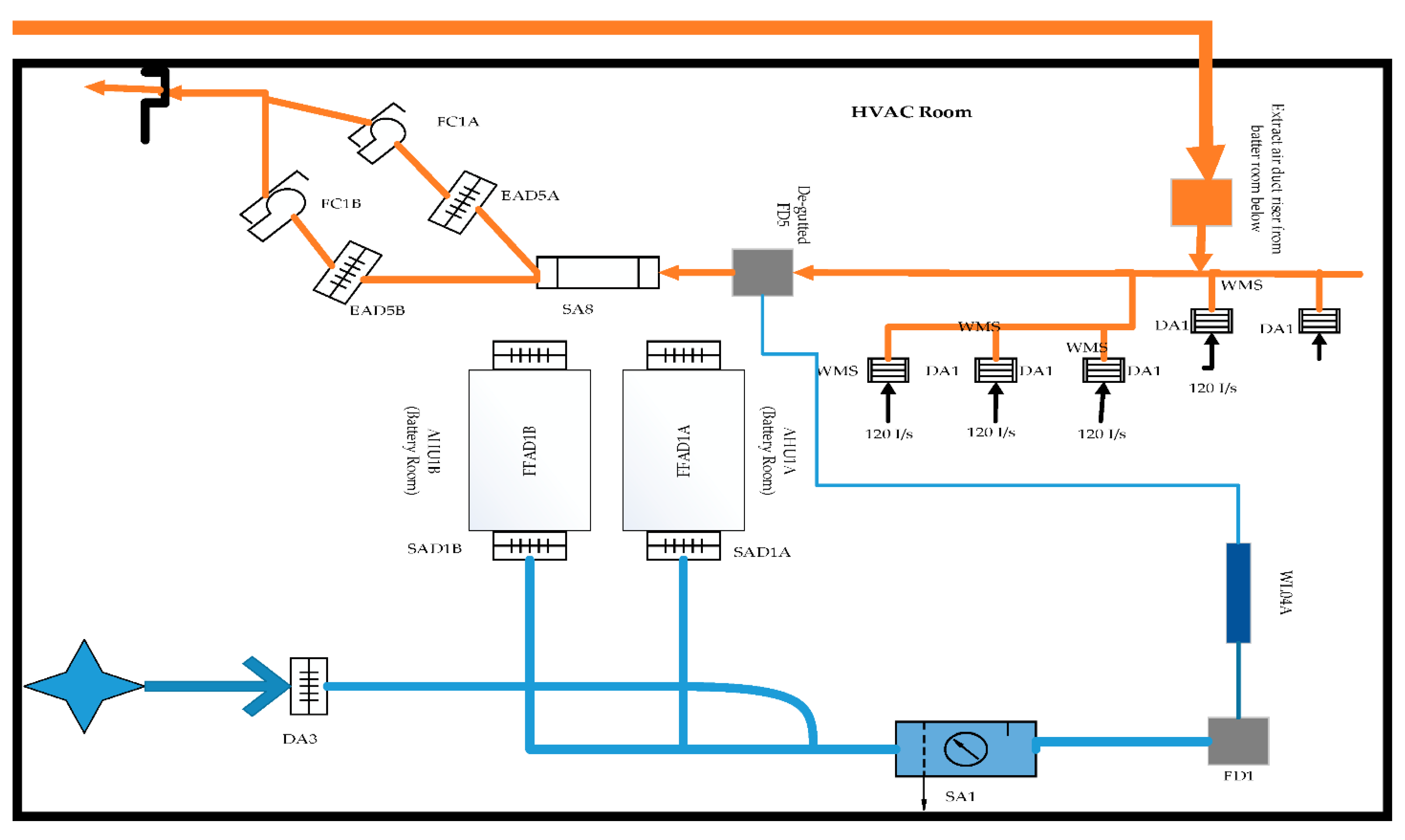 Energies 14 05155 g005