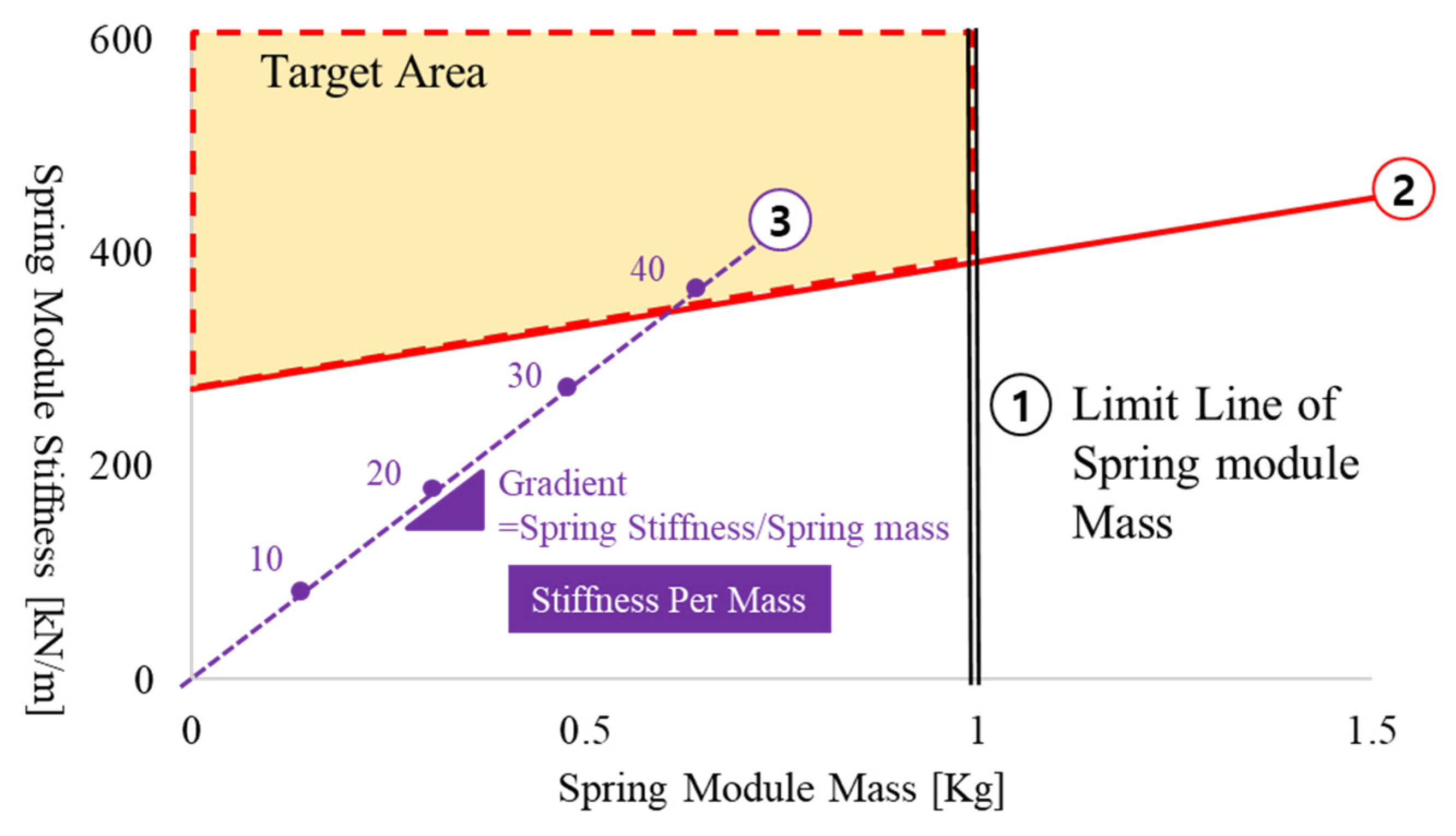 Energies 14 05156 g005