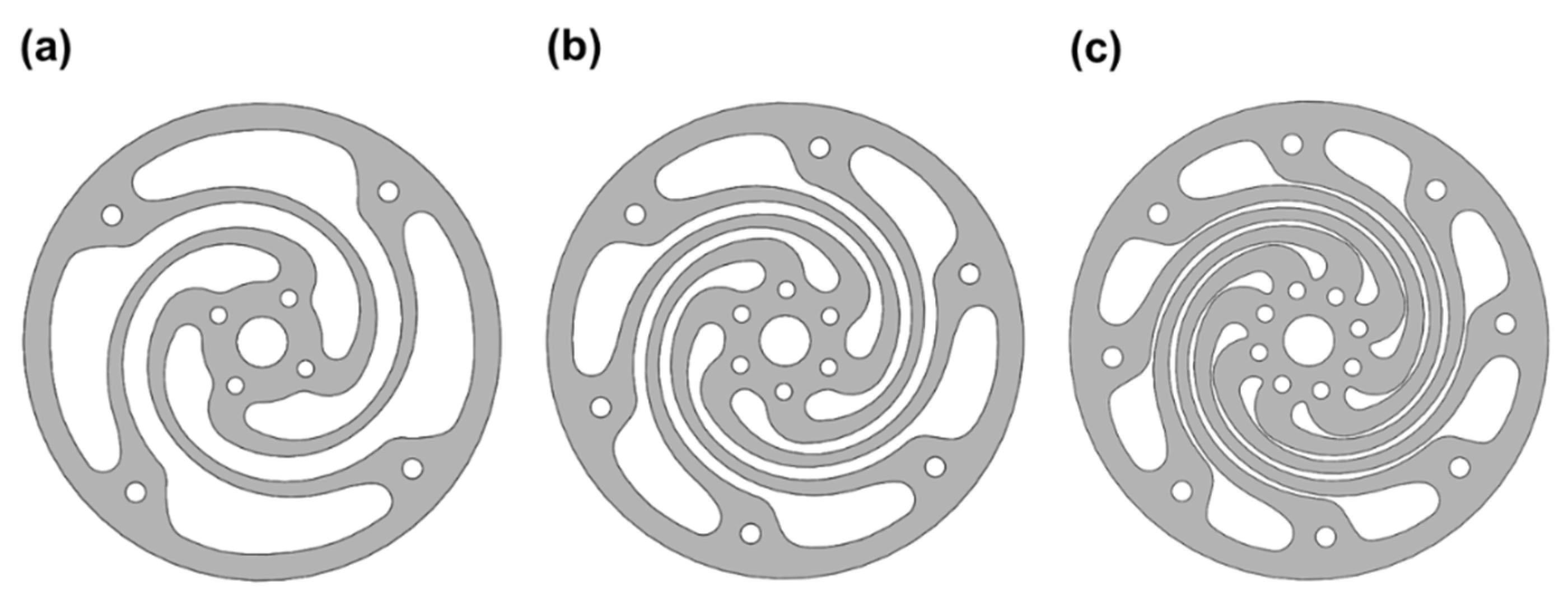 Energies 14 05156 g007
