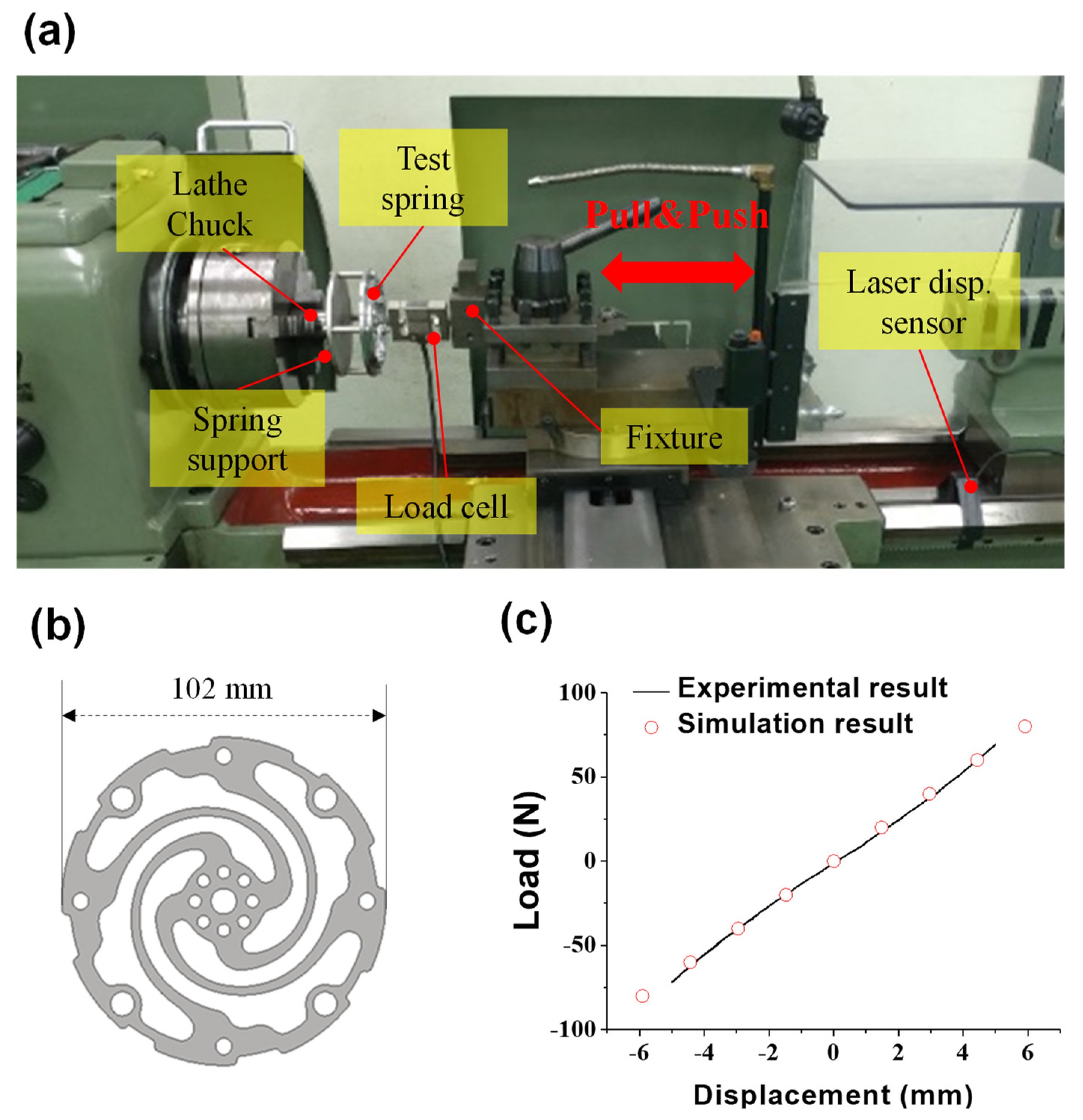 Energies 14 05156 g010