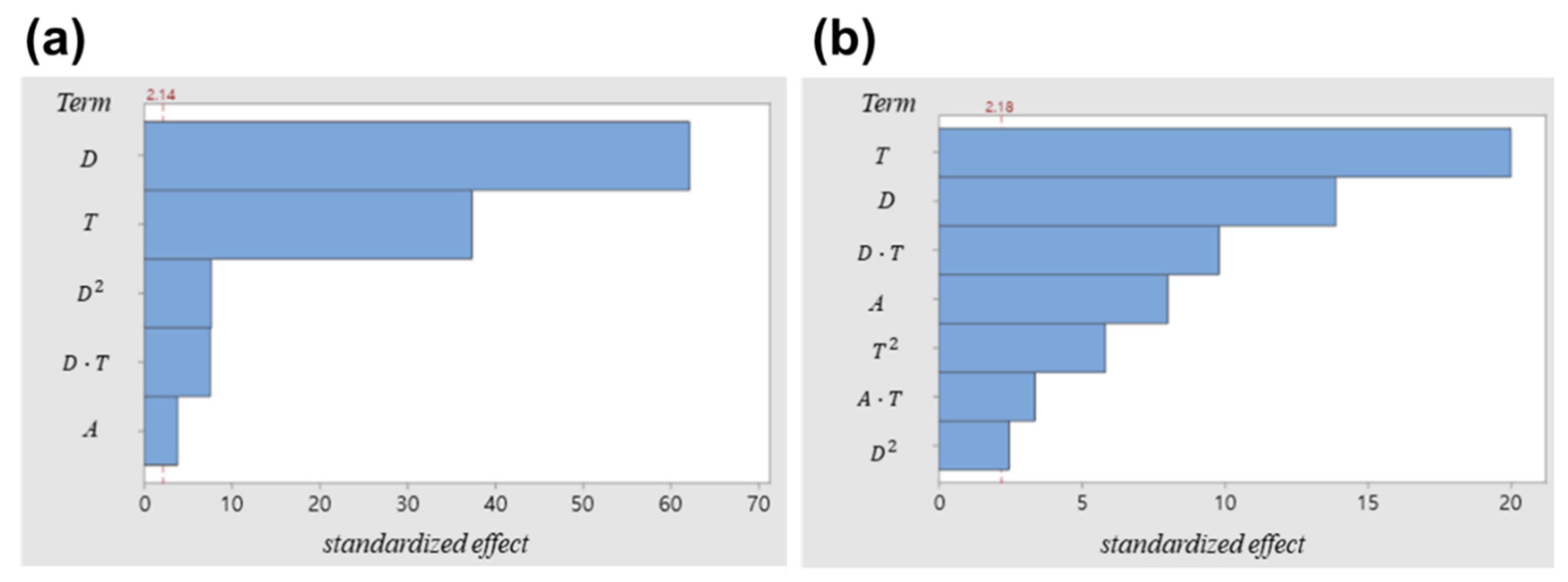 Energies 14 05156 g013