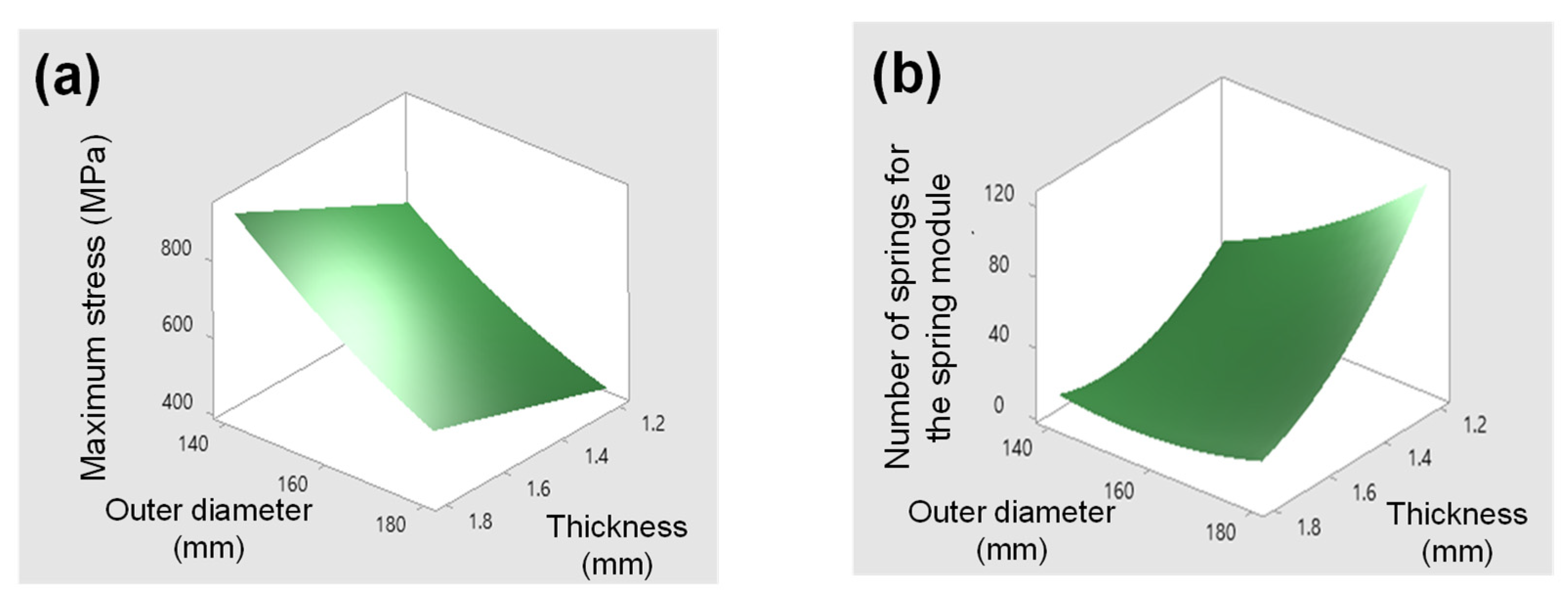 Energies 14 05156 g015