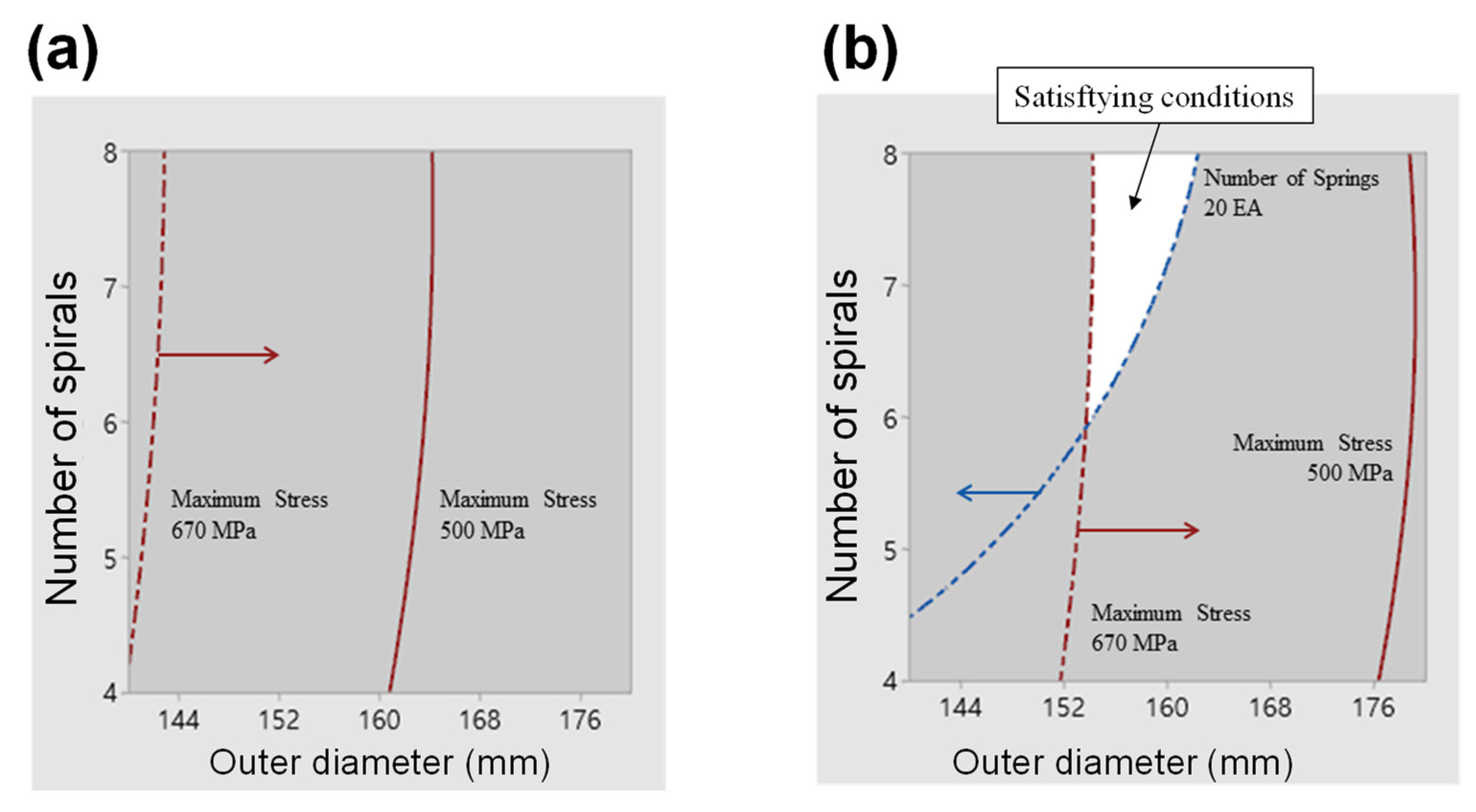Energies 14 05156 g016