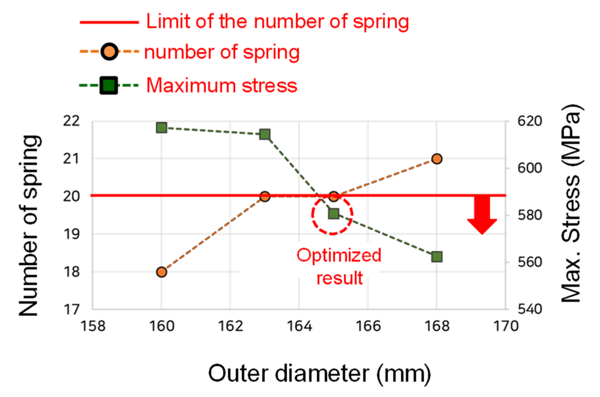 Energies 14 05156 g017