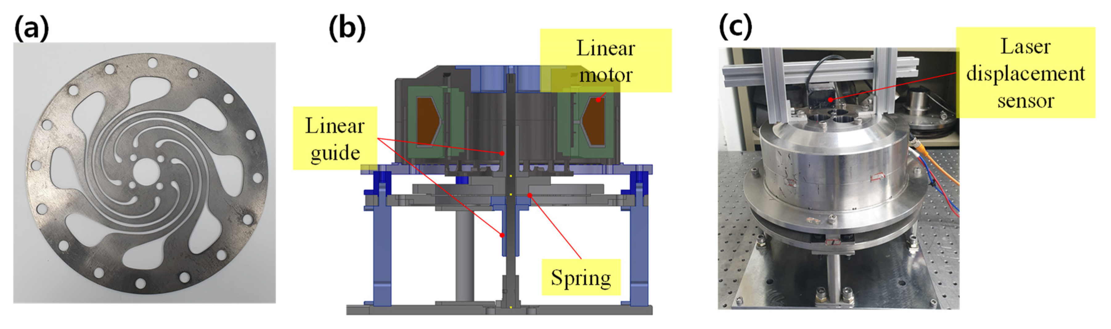 Energies 14 05156 g018