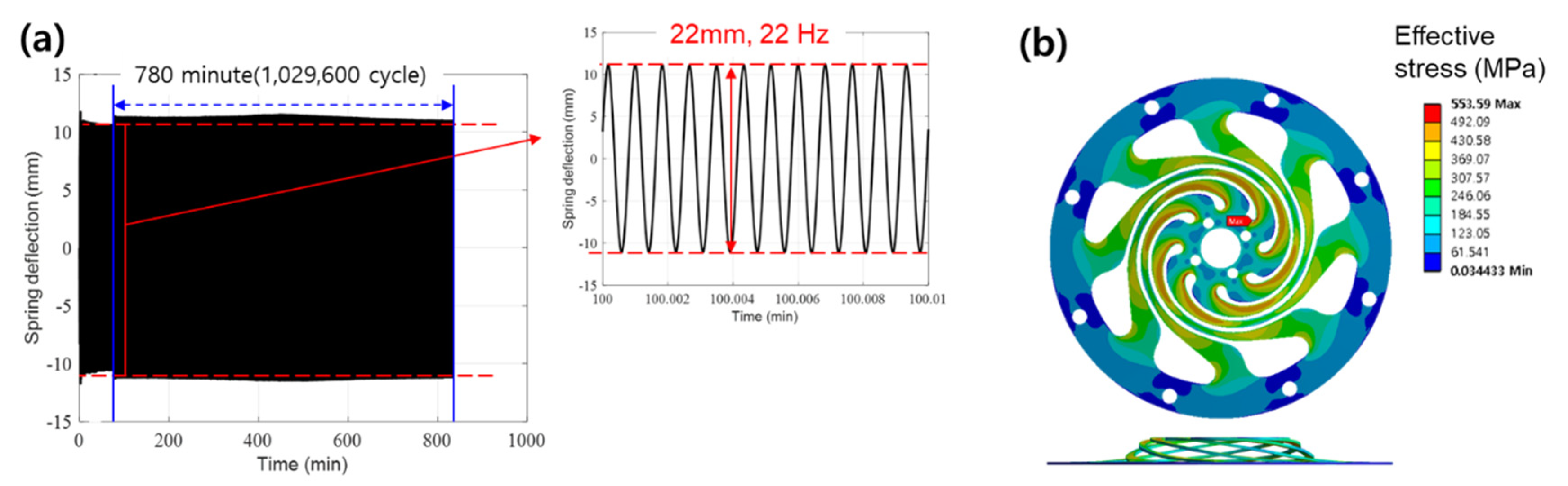Energies 14 05156 g019
