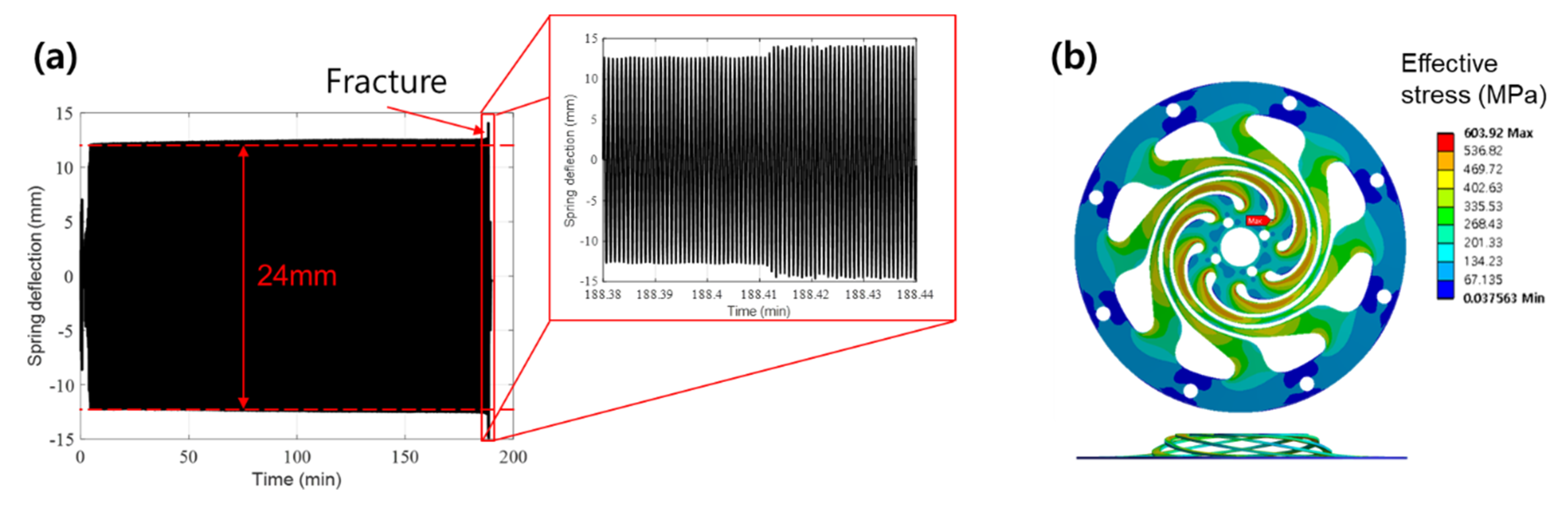 Energies 14 05156 g020