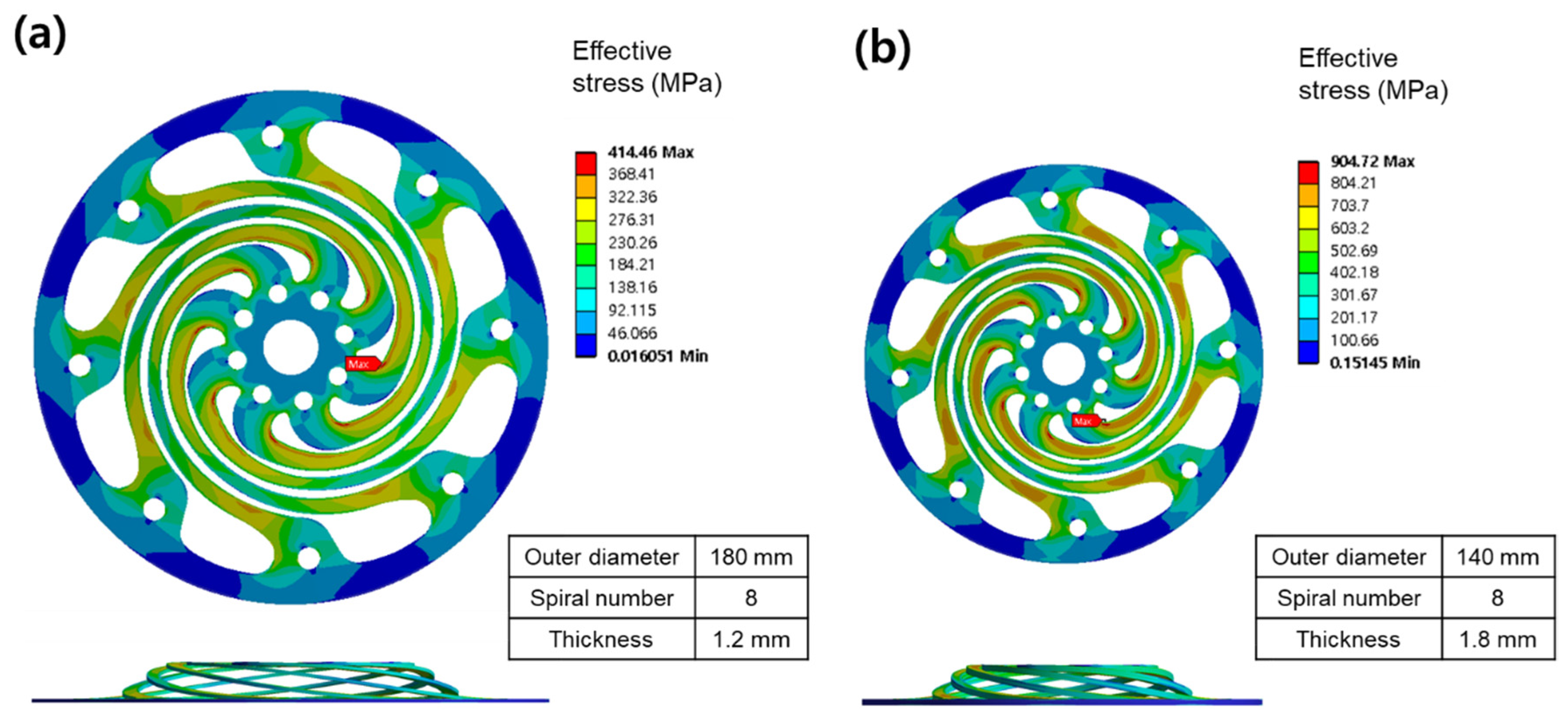 Energies 14 05156 g022