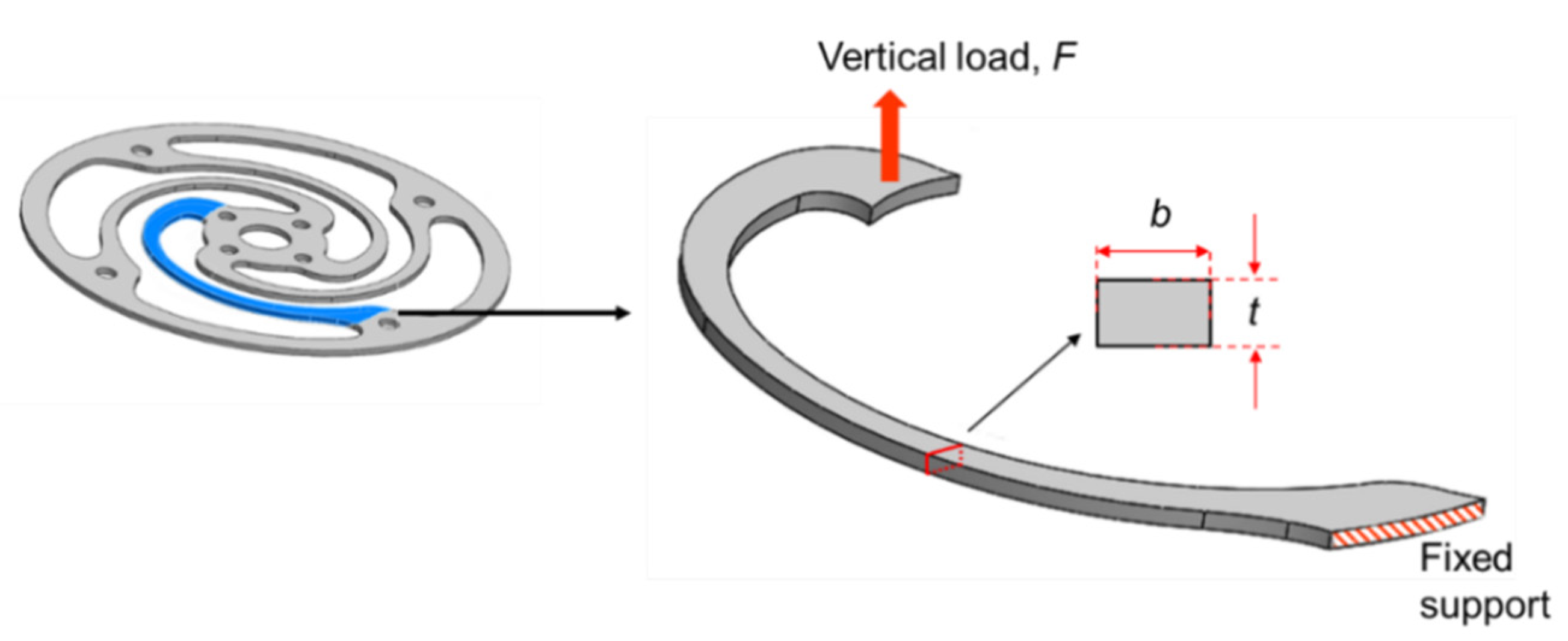 Energies 14 05156 g023