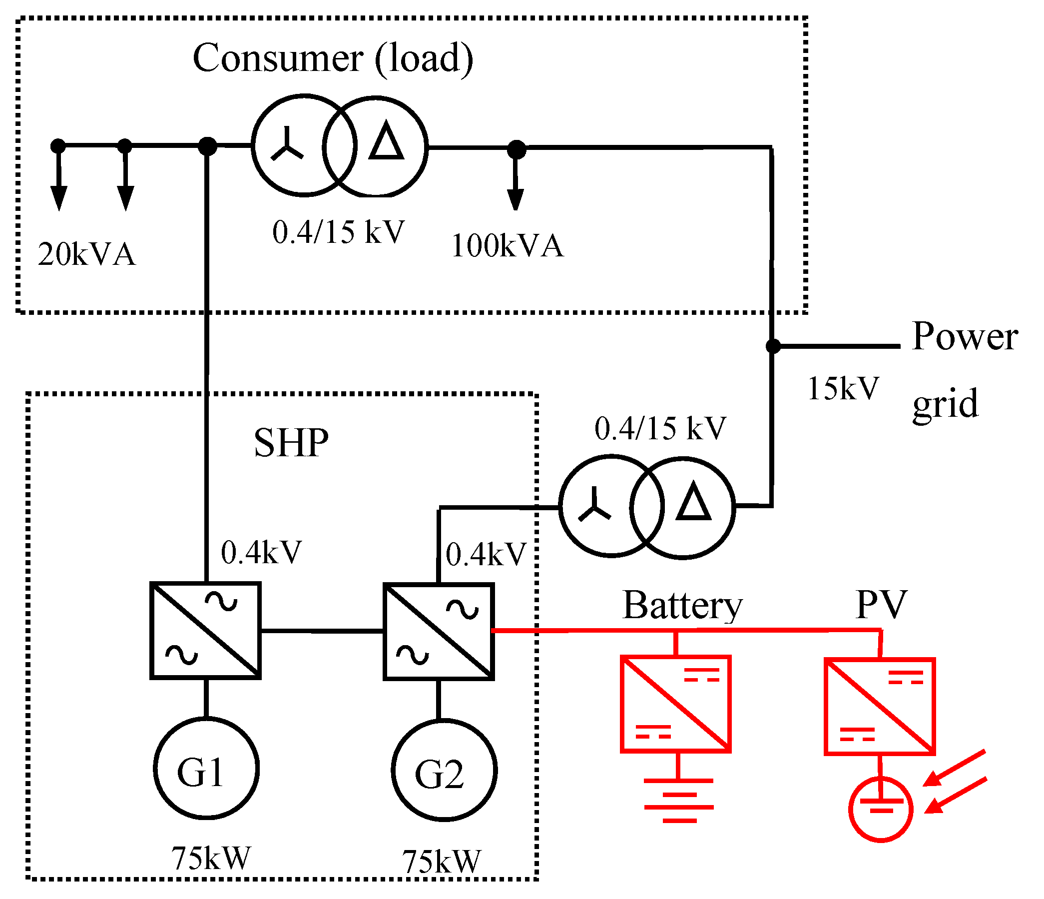 Energies 14 05160 g008