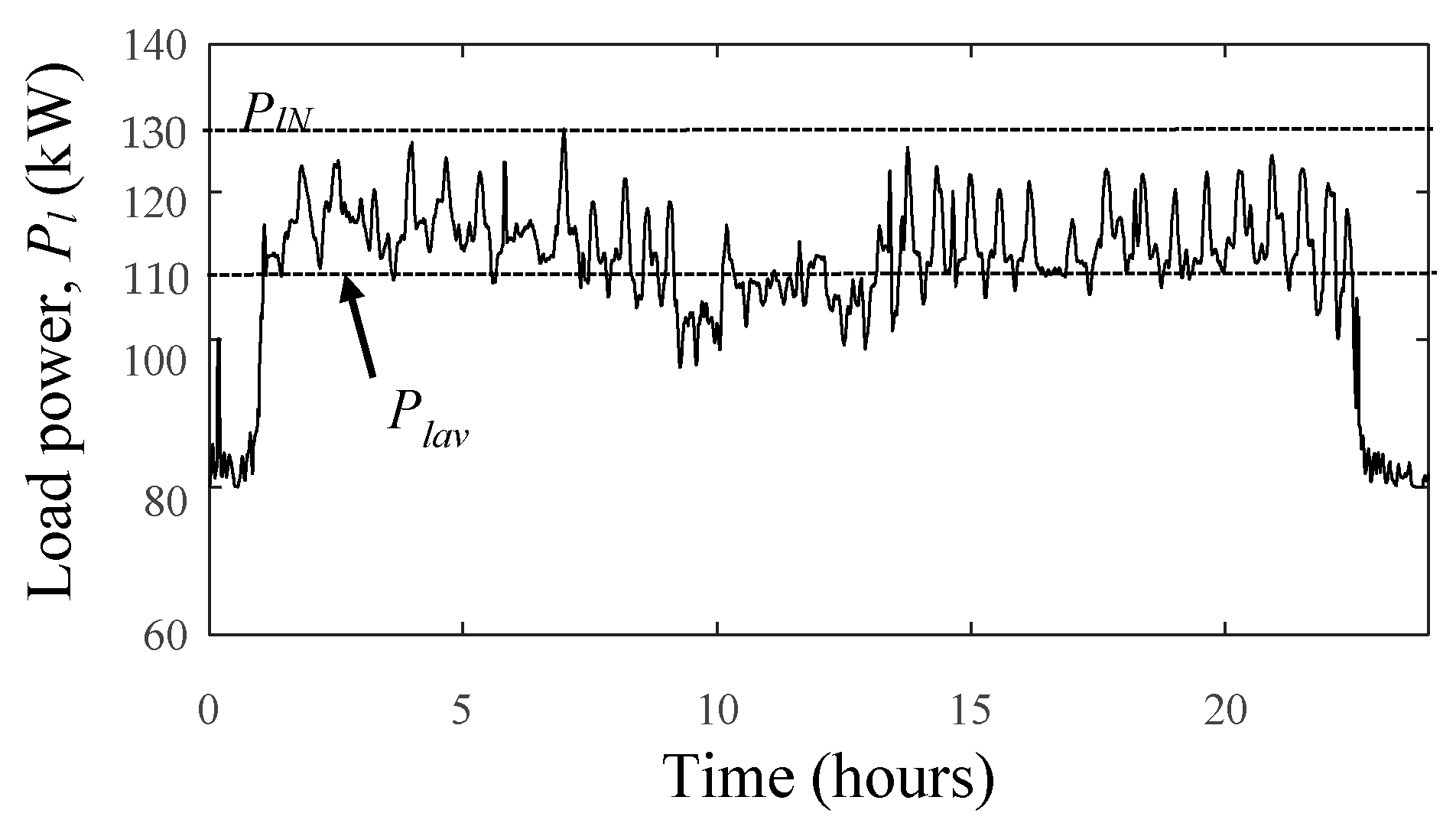 Energies 14 05160 g009