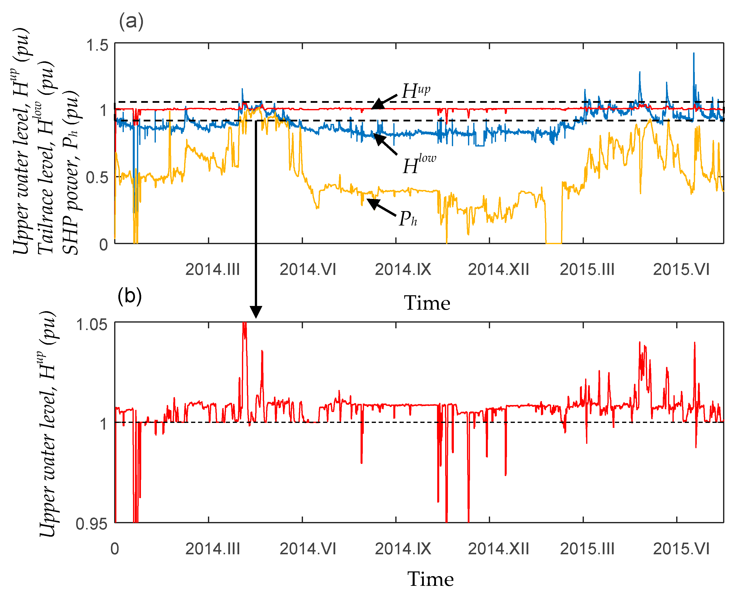 Energies 14 05160 g012