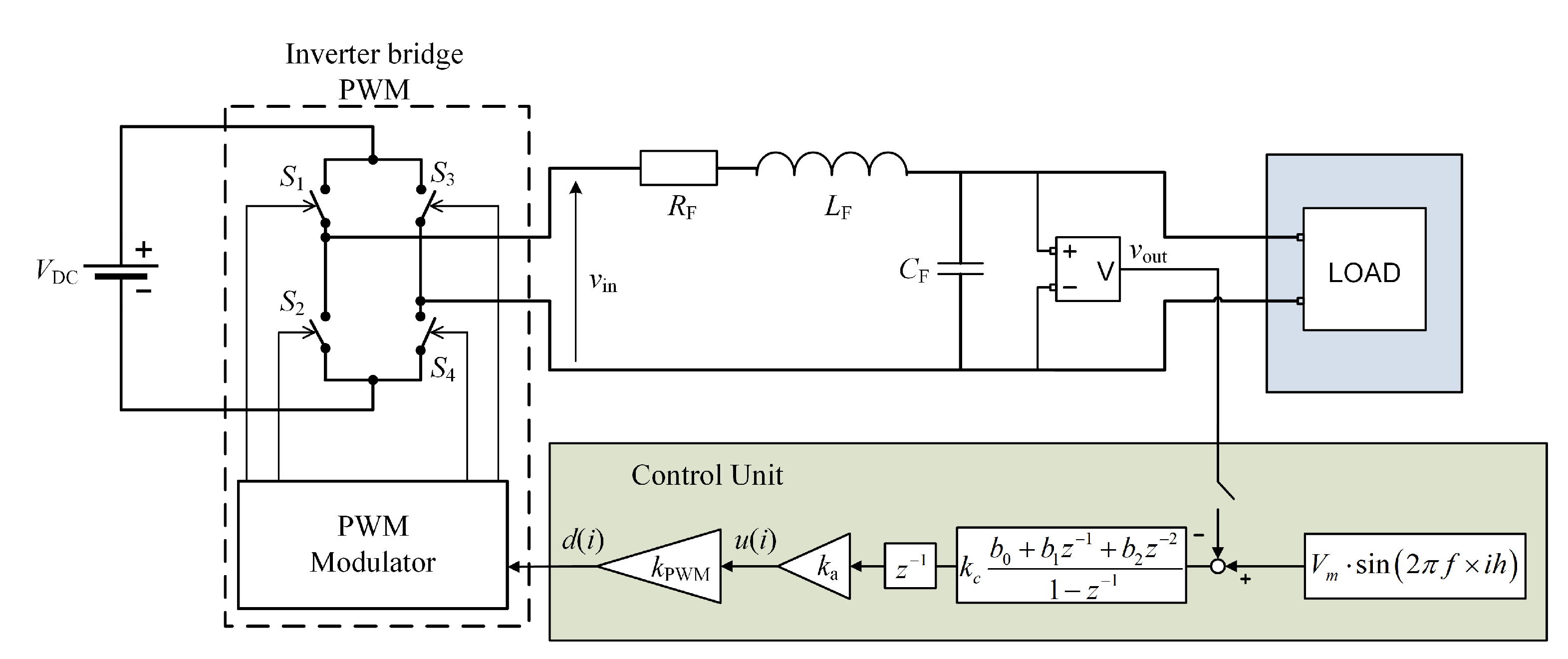 Energies 14 05170 g003
