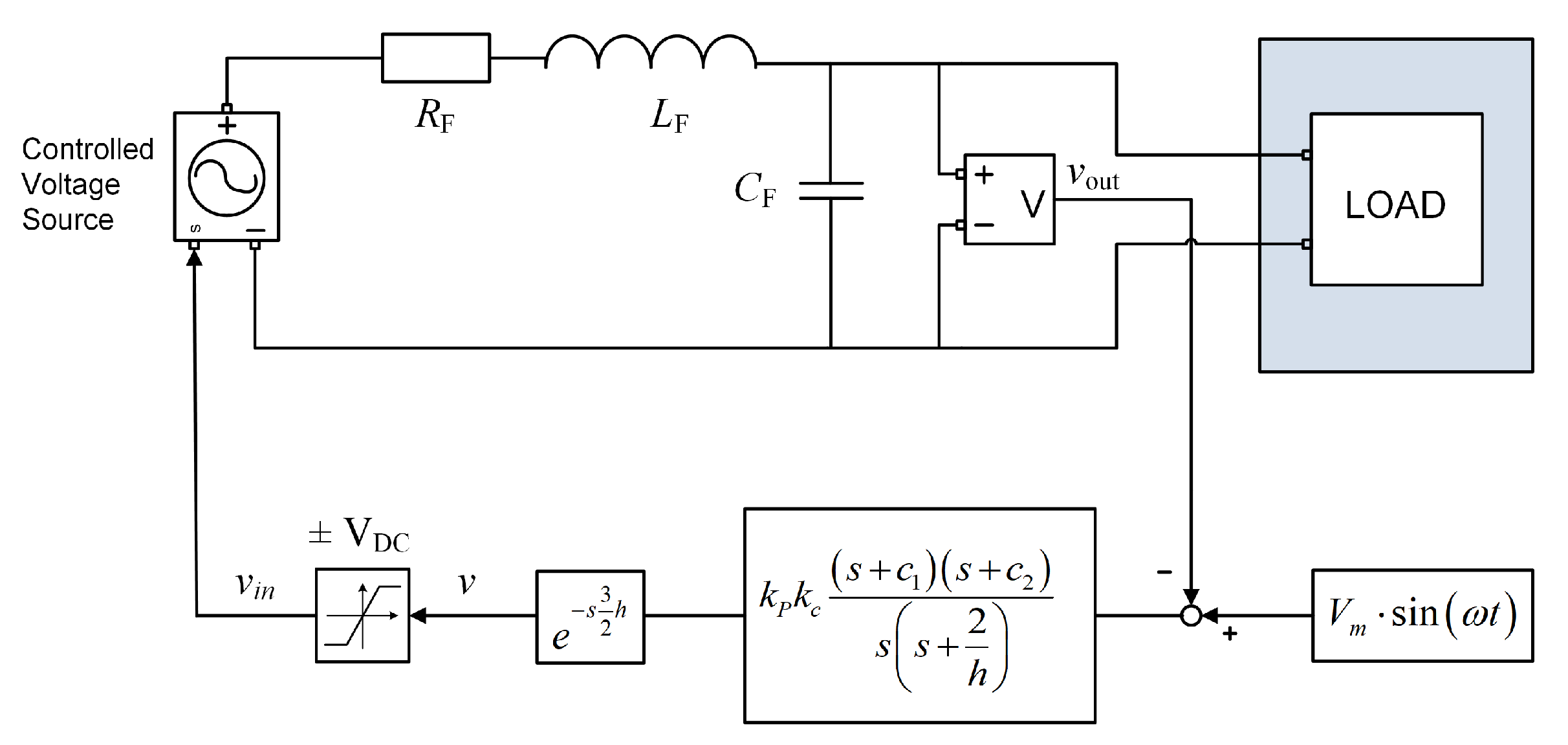 Energies 14 05170 g004