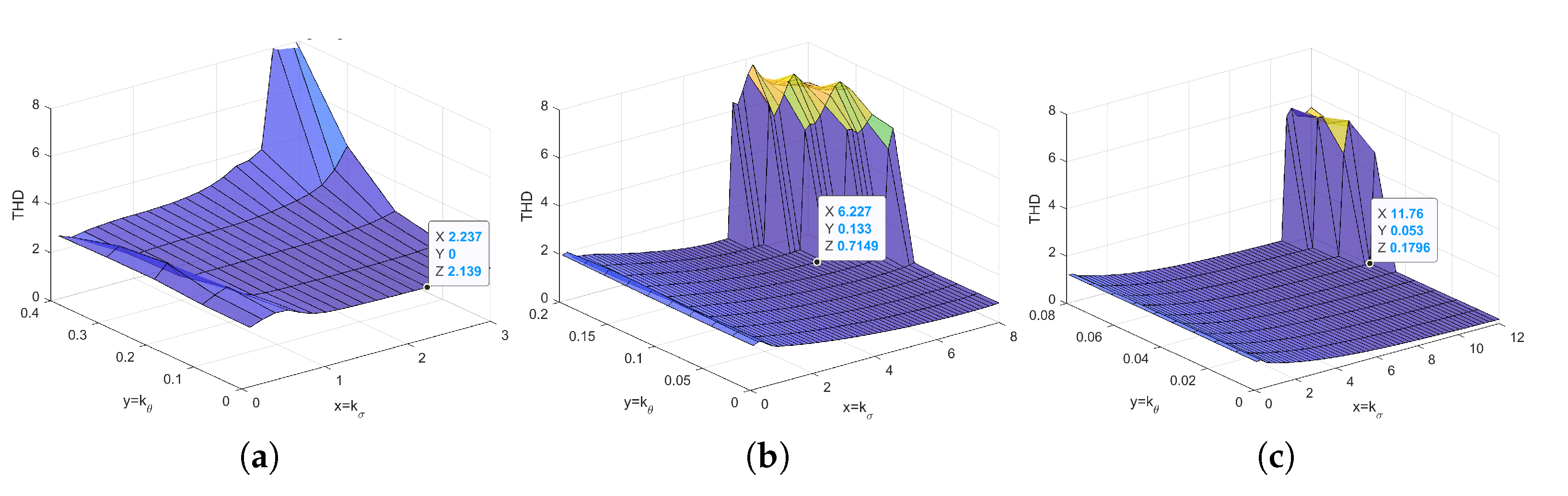 Energies 14 05170 g005