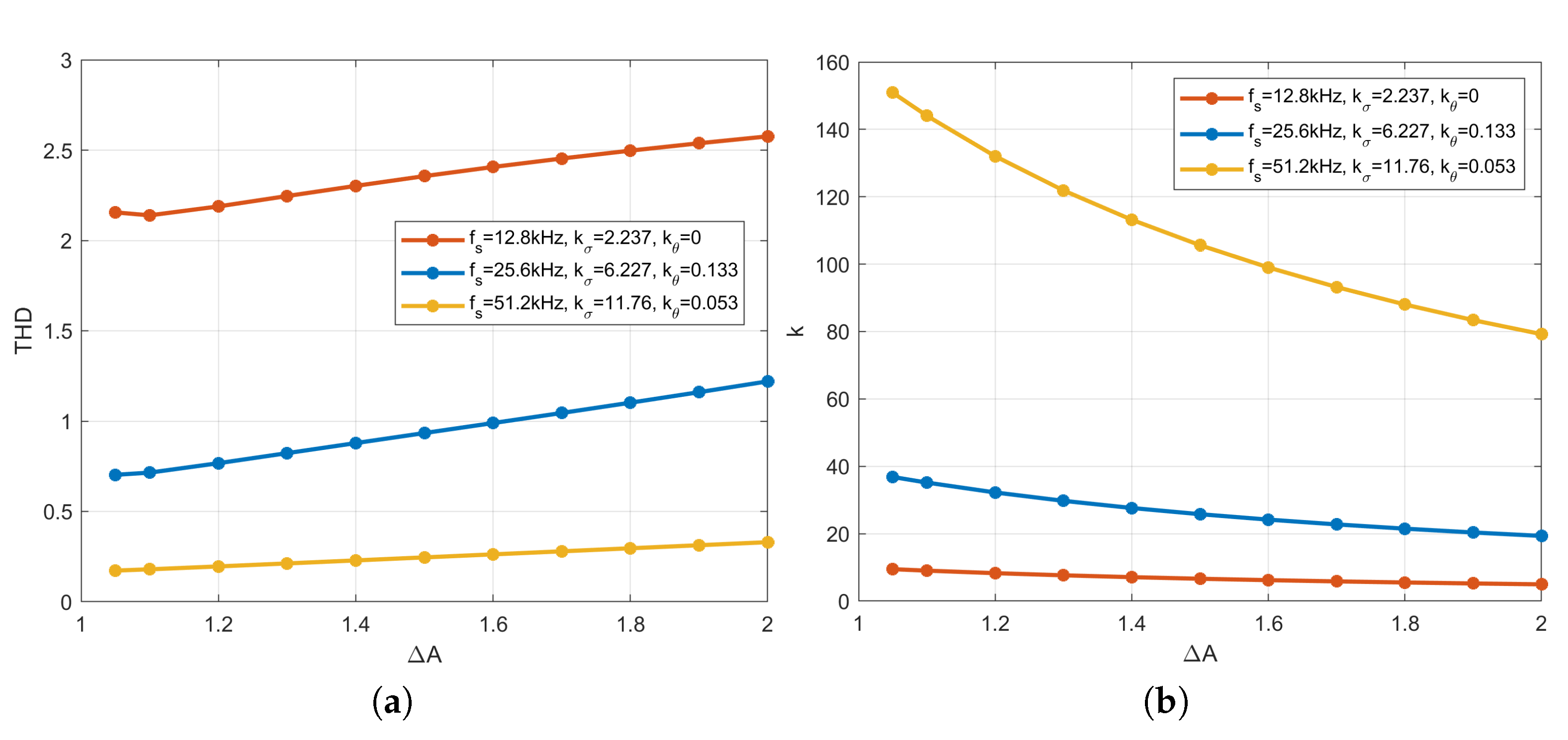 Energies 14 05170 g006