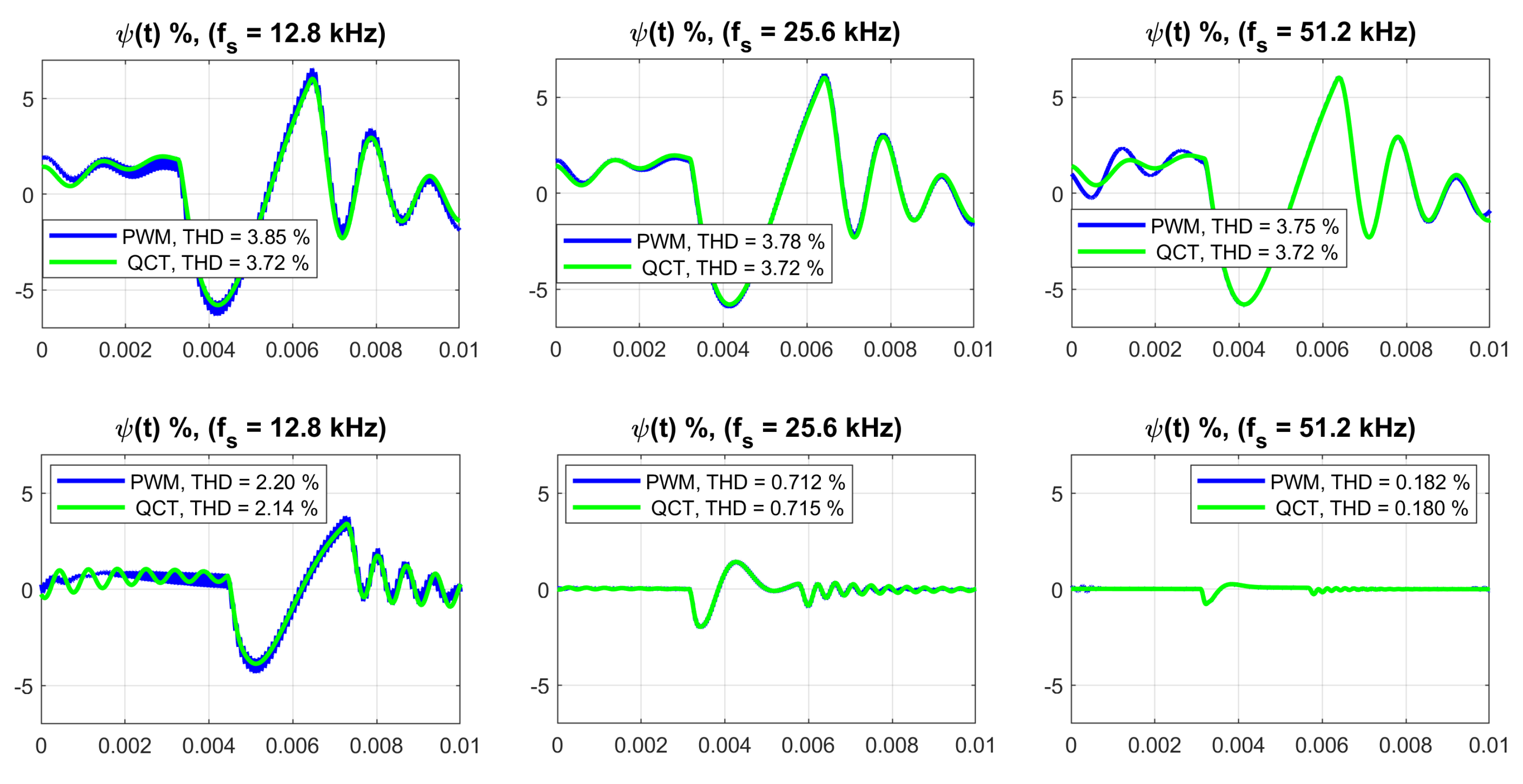 Energies 14 05170 g008