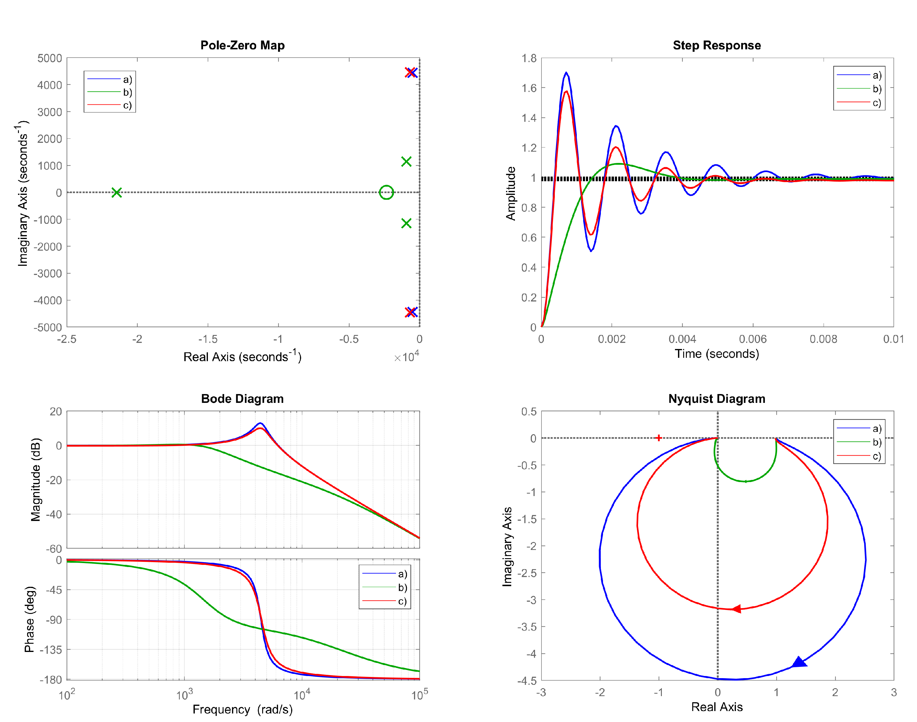 Energies 14 05170 g011