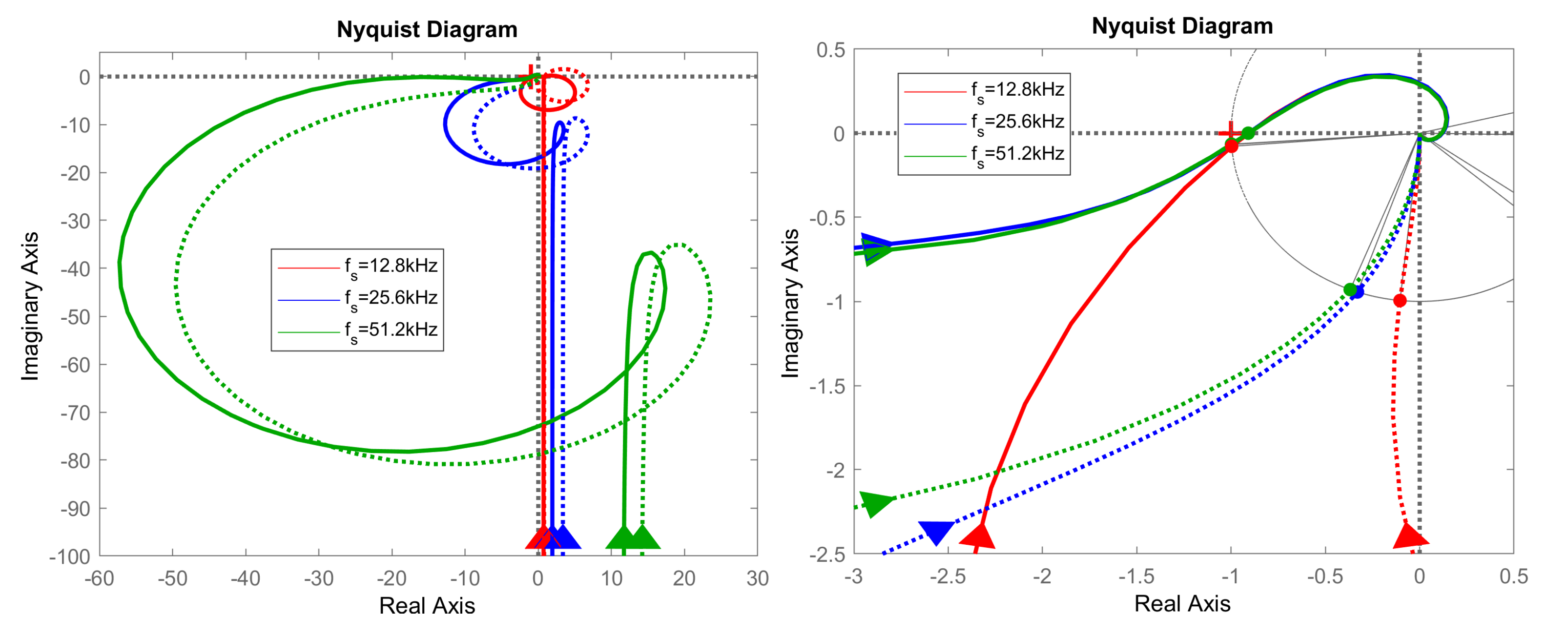 Energies 14 05170 g014