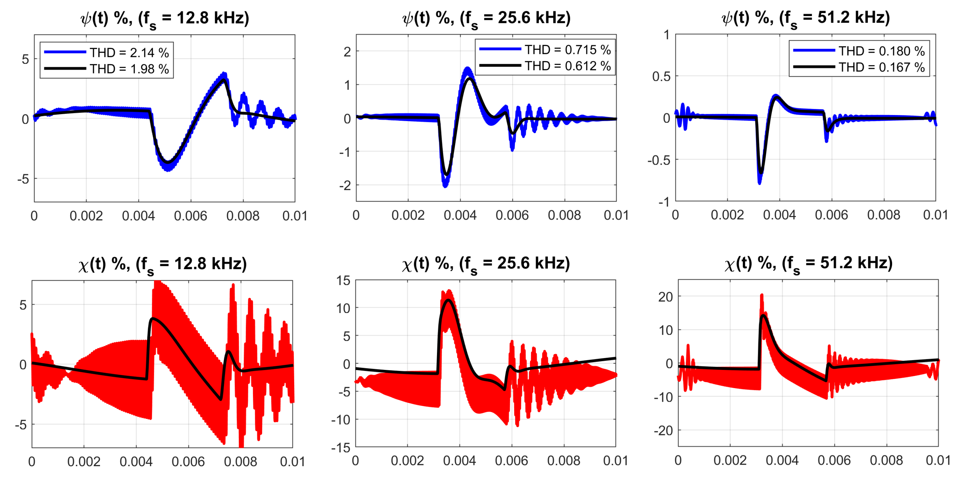 Energies 14 05170 g016