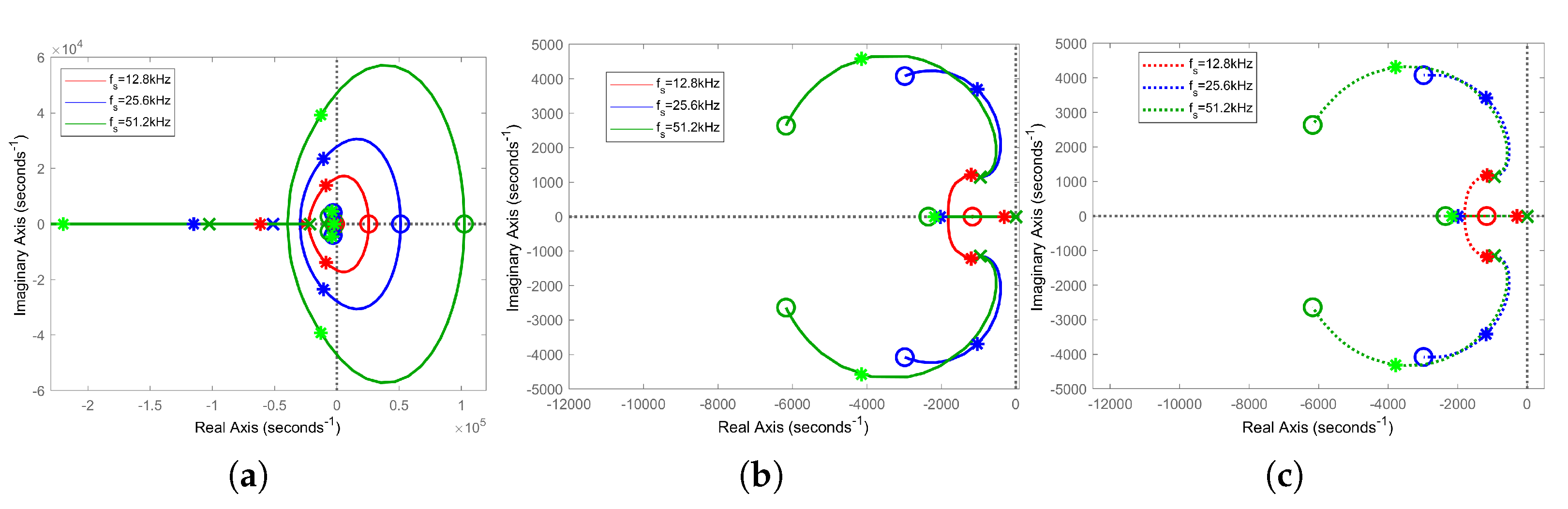 Energies 14 05170 g017