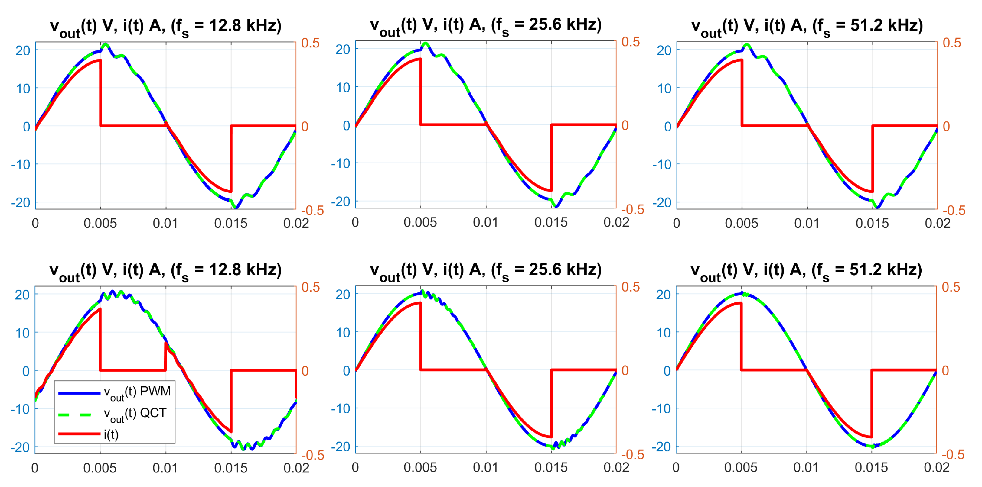 Energies 14 05170 g020