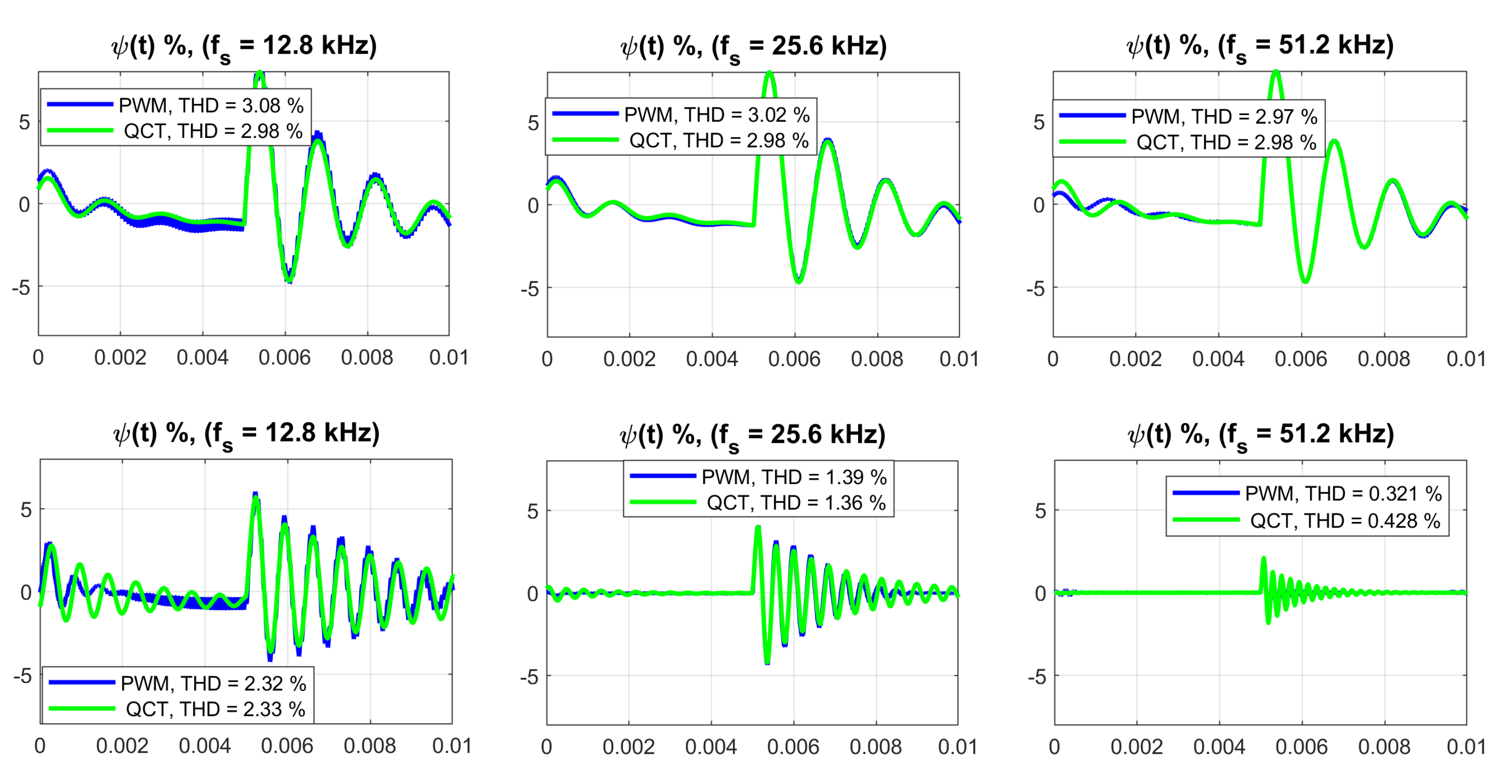 Energies 14 05170 g021