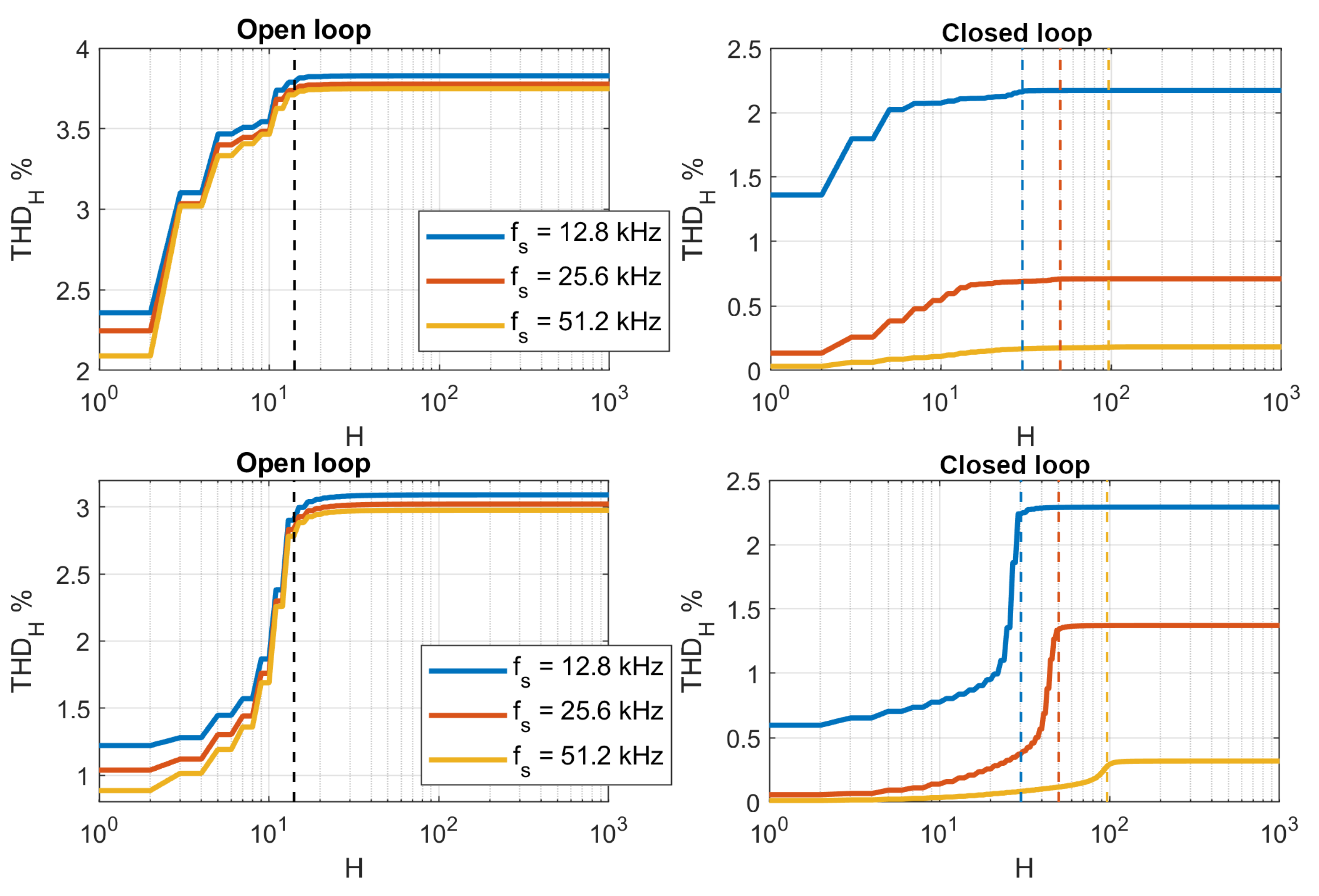 Energies 14 05170 g023