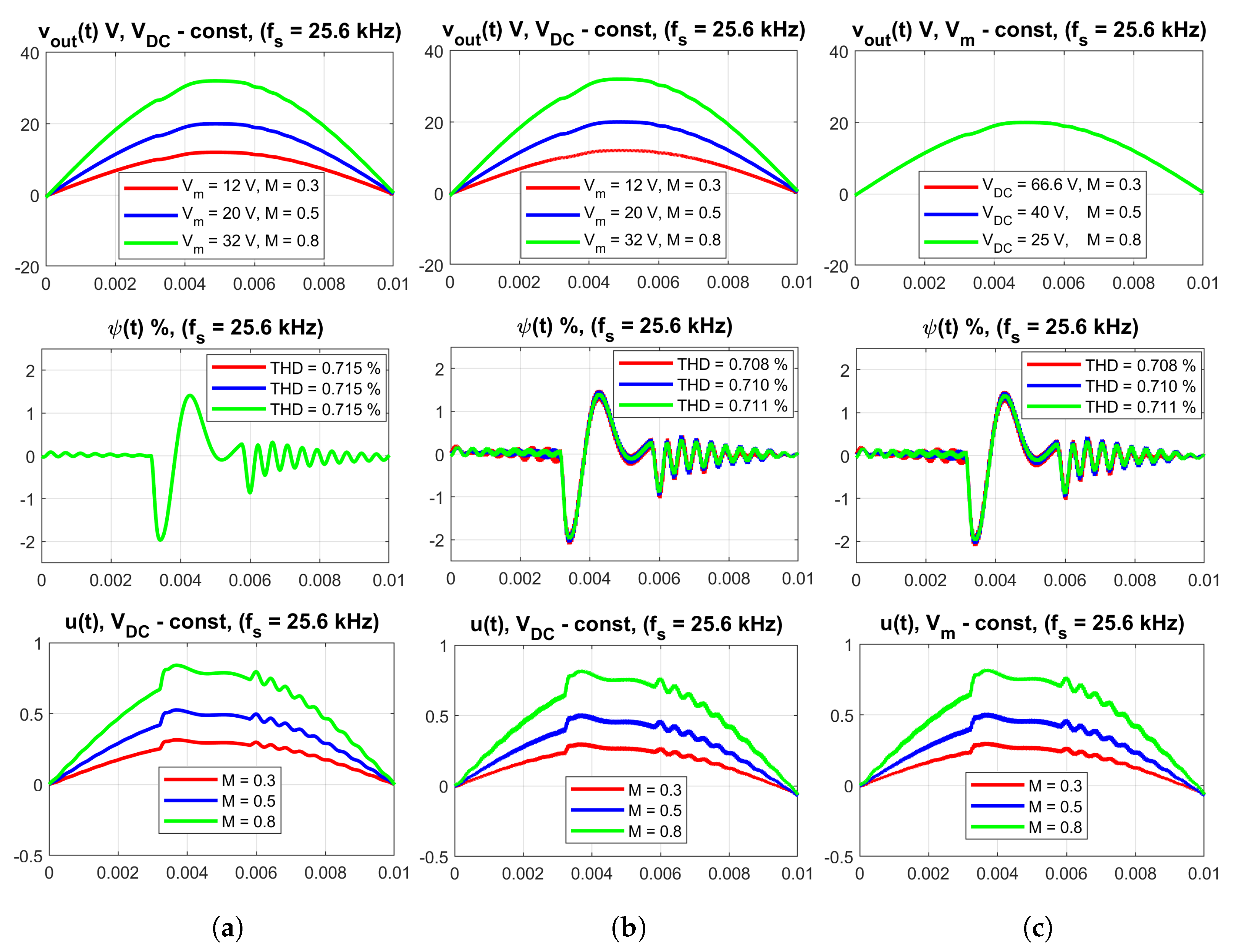 Energies 14 05170 g024