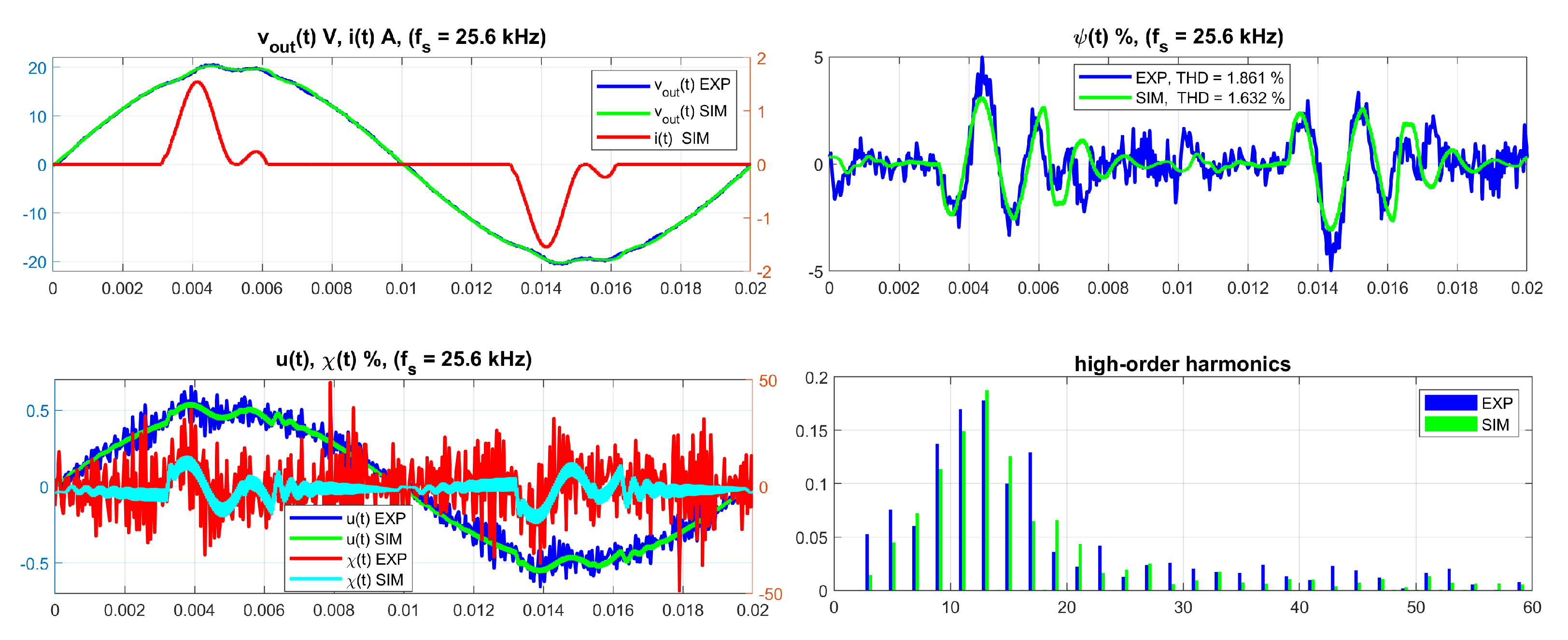 Energies 14 05170 g025