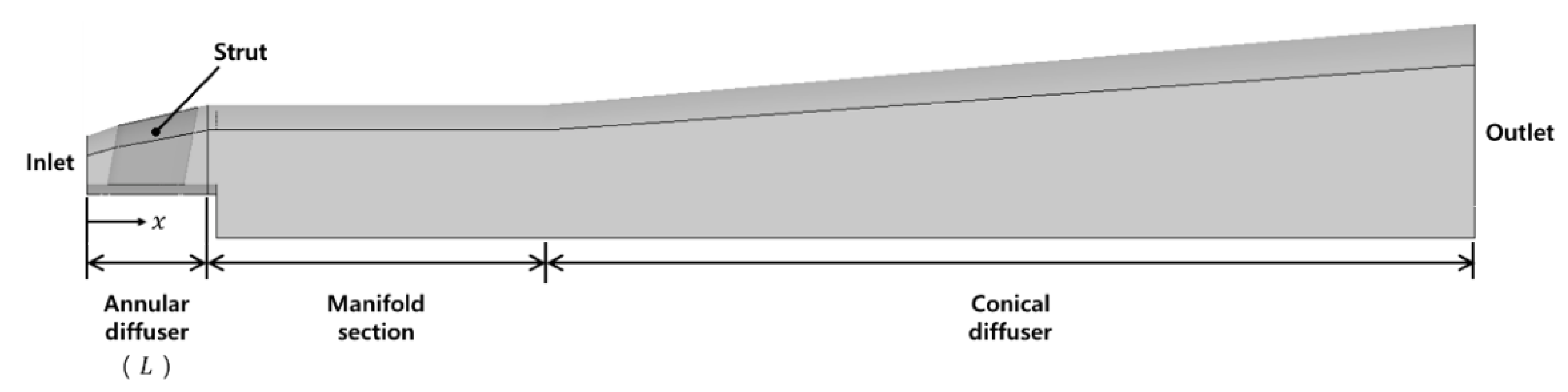 Energies 14 05171 g001