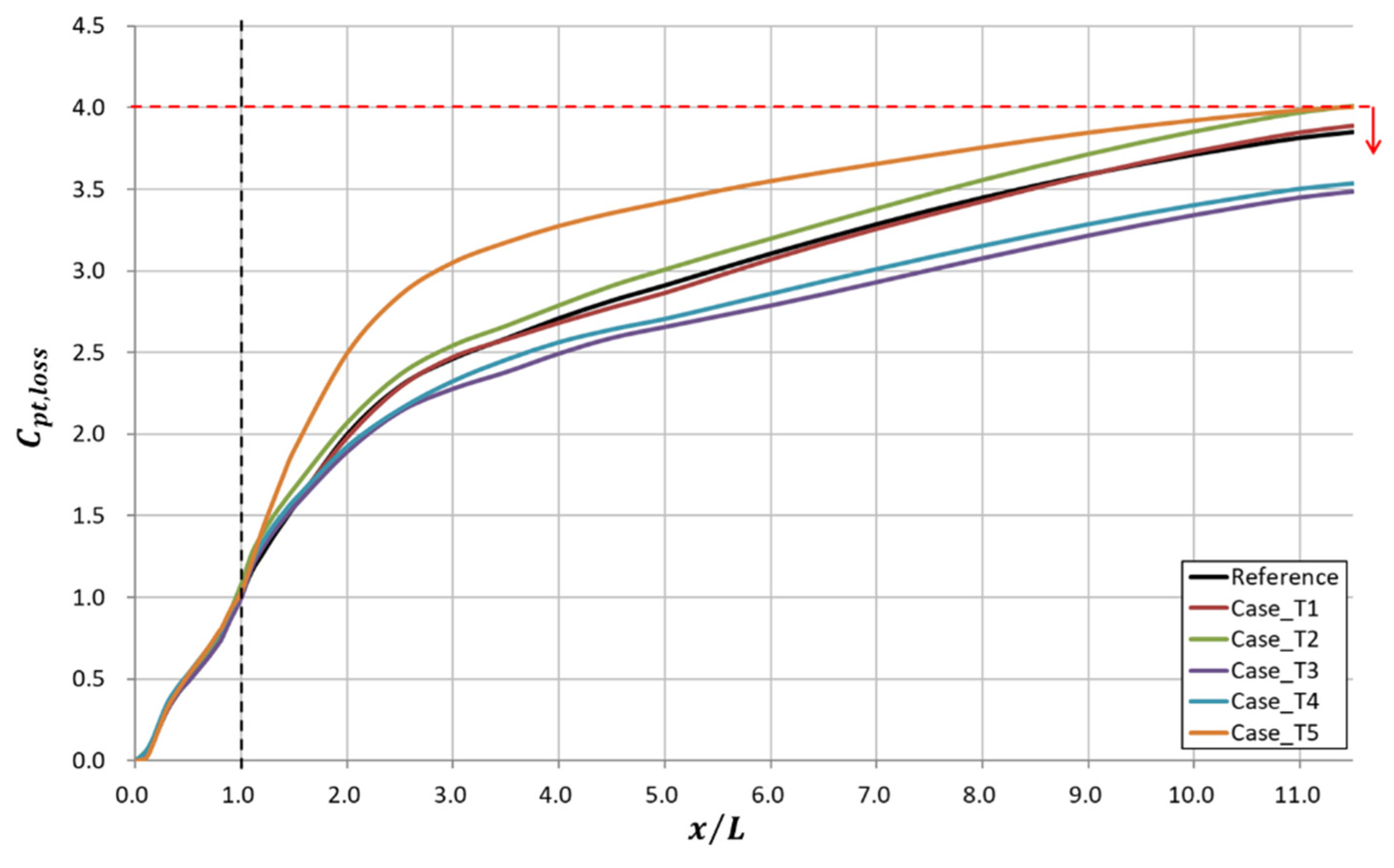 Energies 14 05171 g009