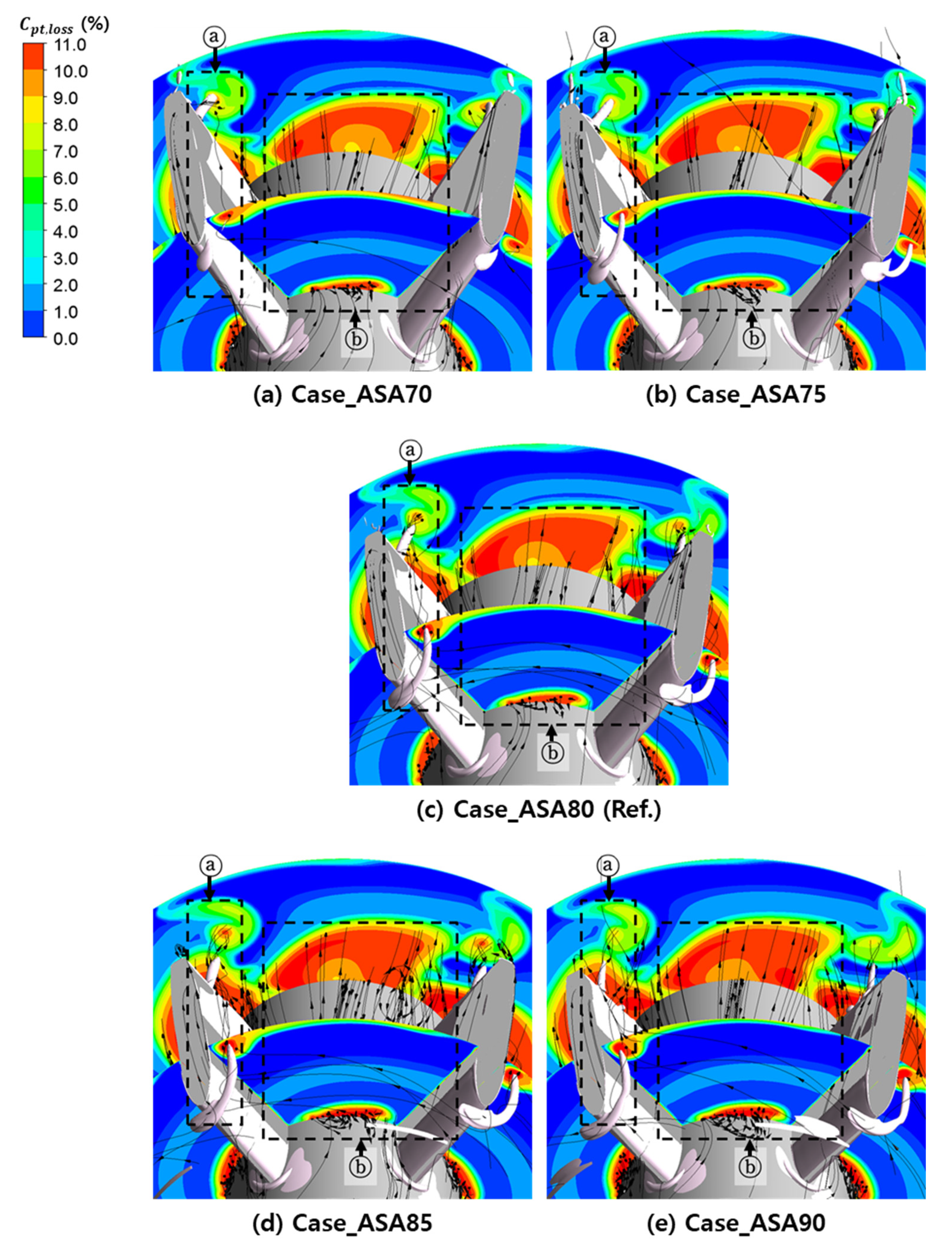 Energies 14 05171 g020