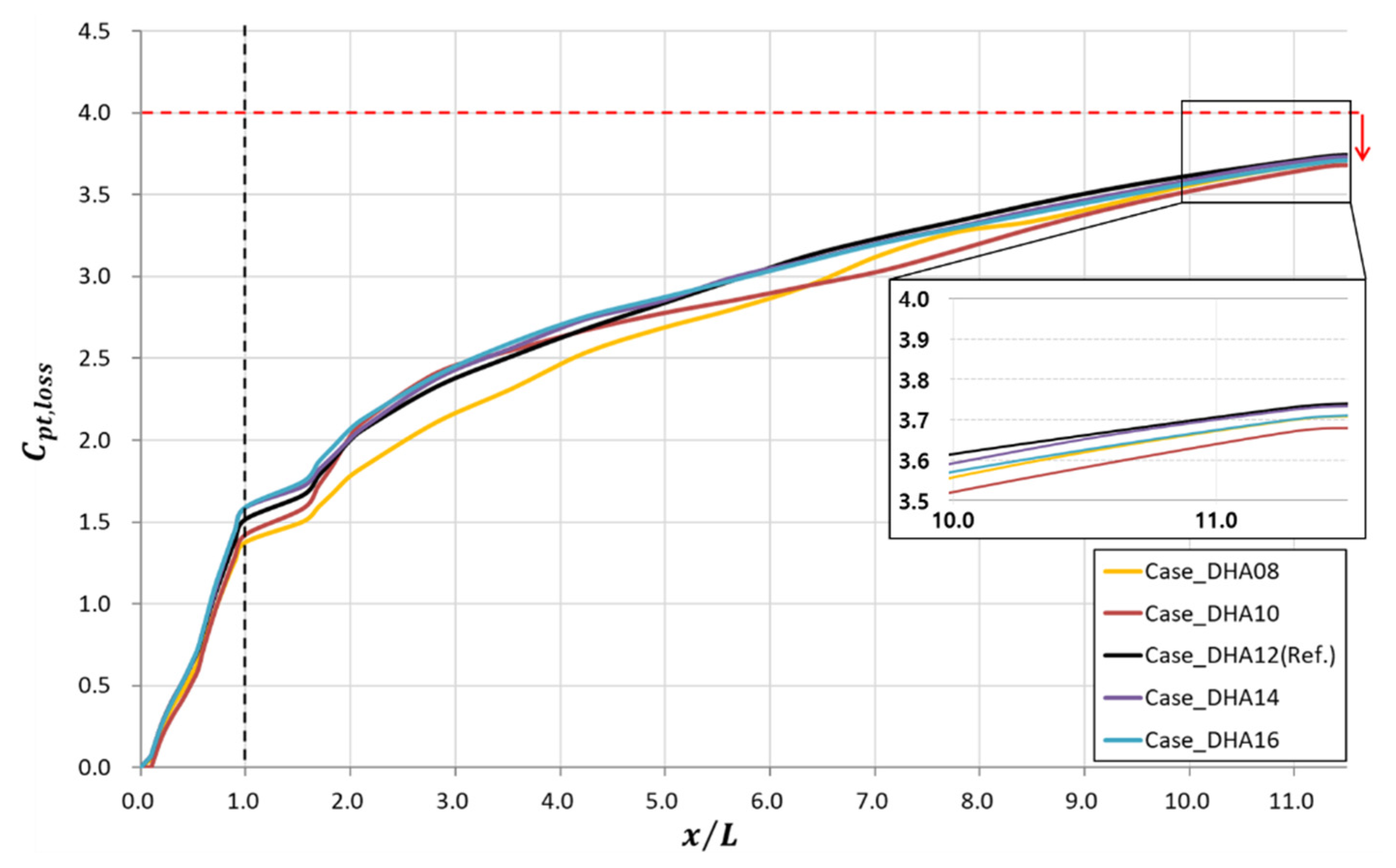 Energies 14 05171 g023