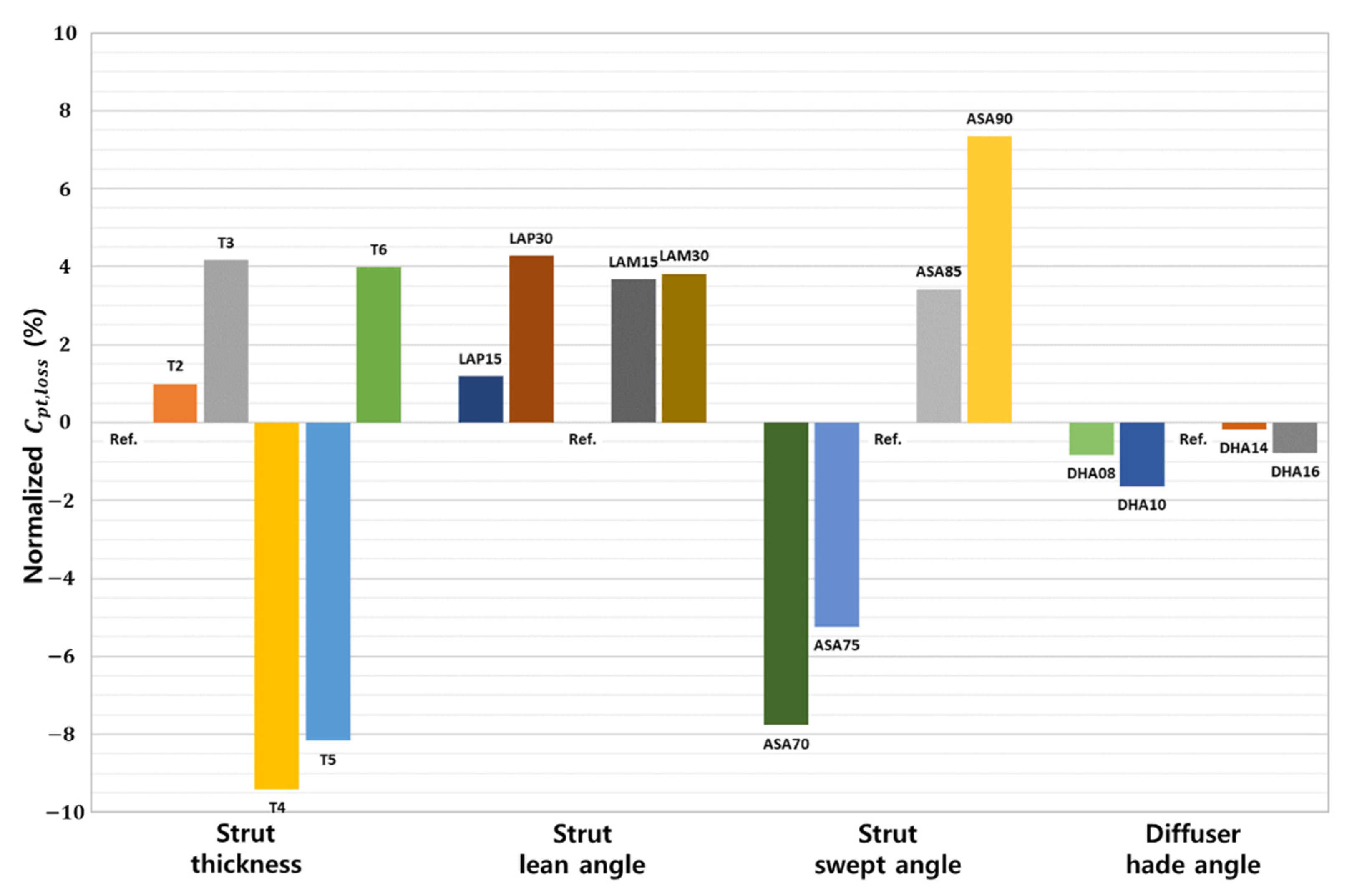Energies 14 05171 g027