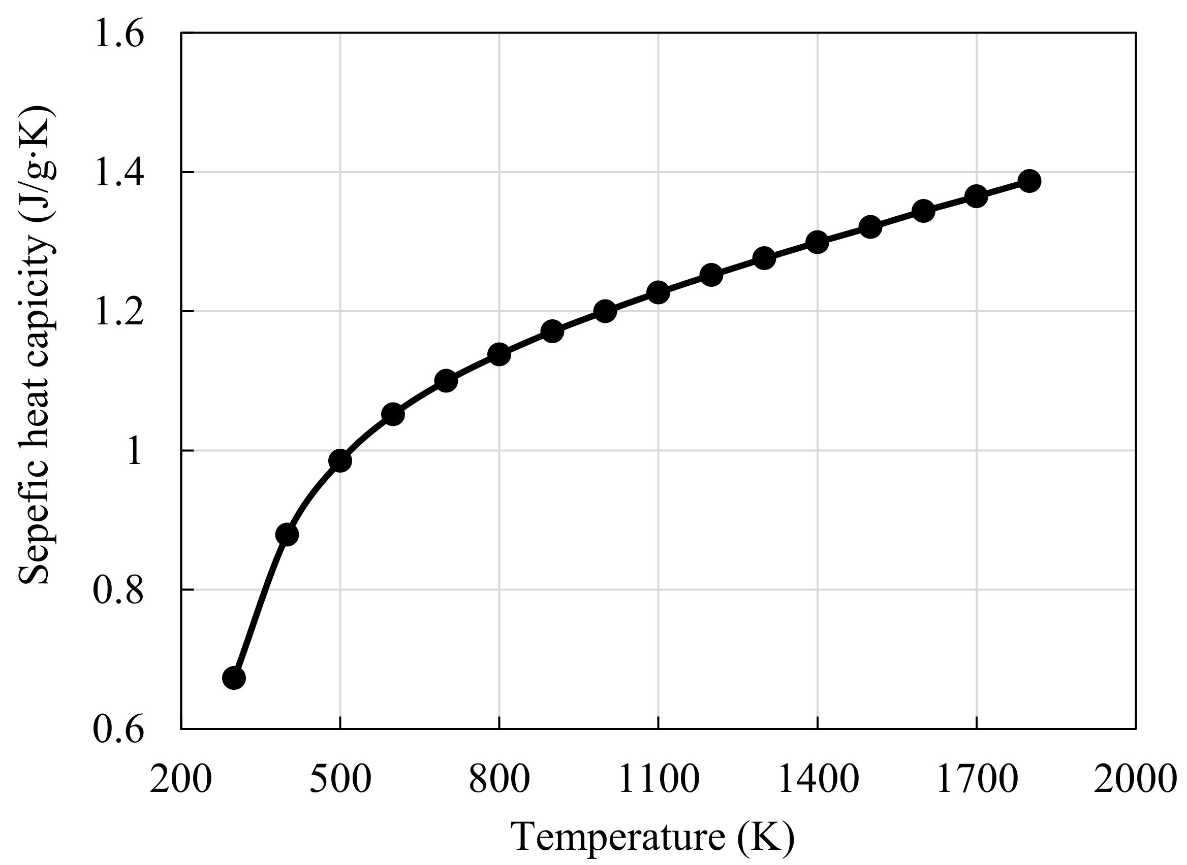 Energies 14 05173 g002 Energies 14 05173 g002