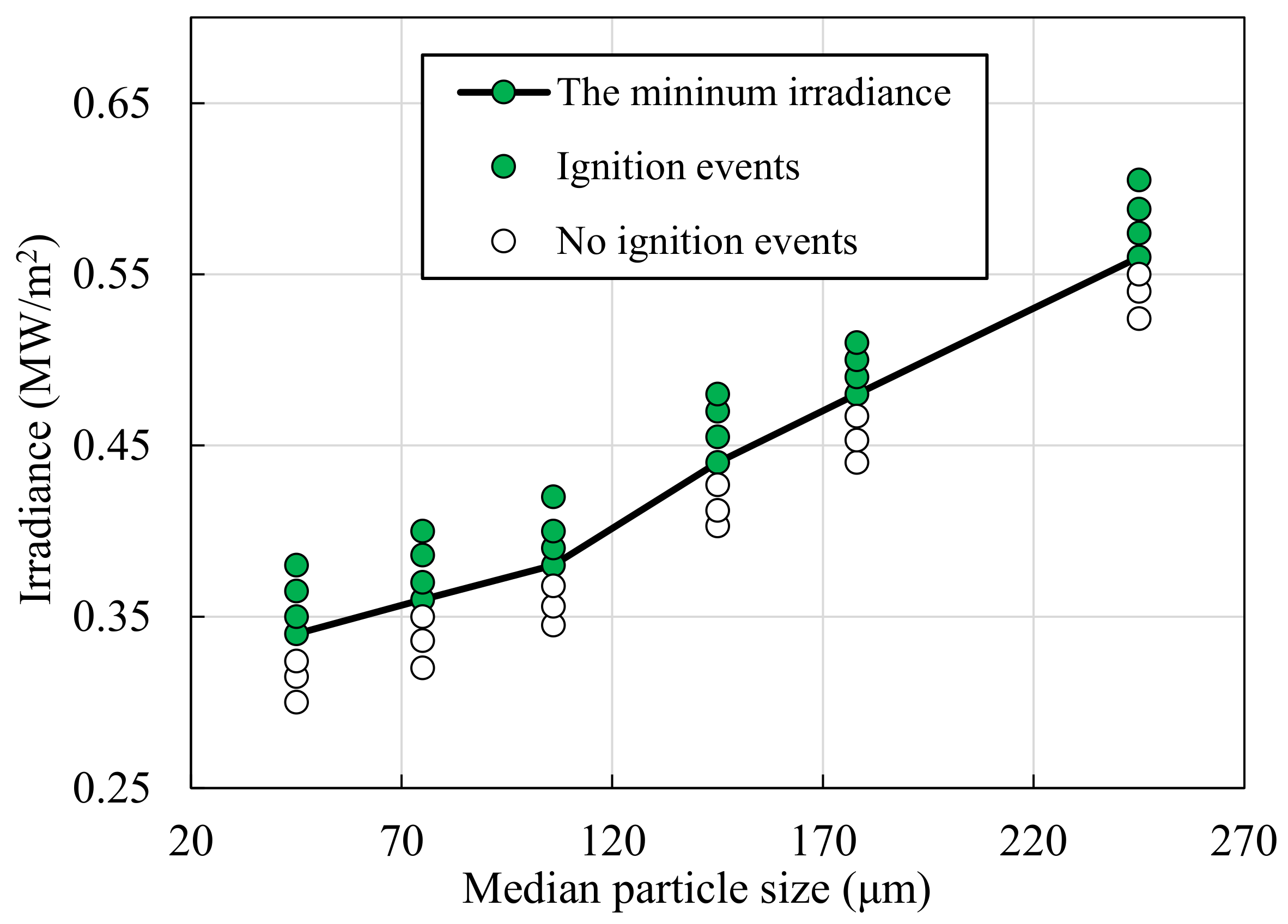 Energies 14 05173 g004 Energies 14 05173 g004