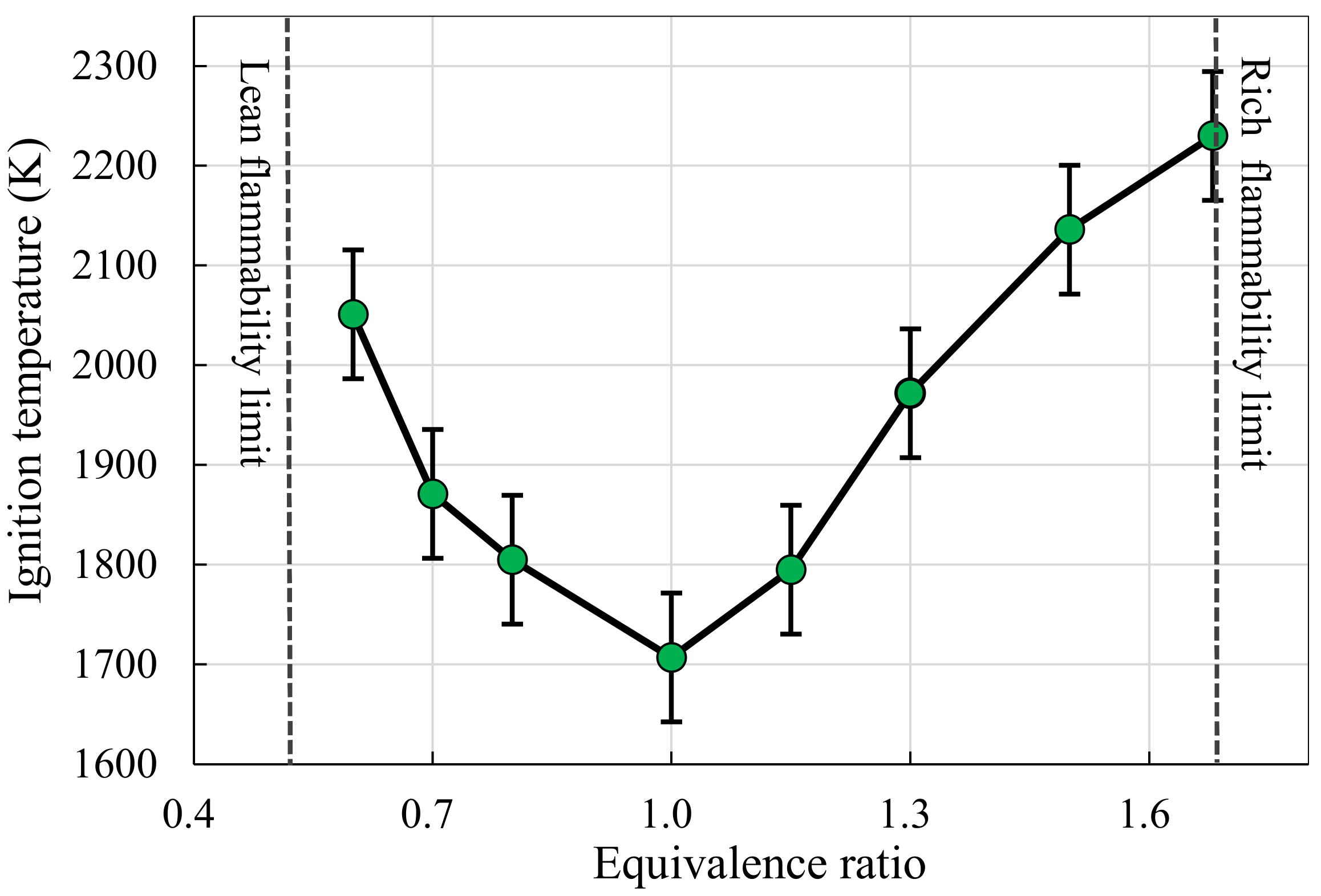 Energies 14 05173 g006 Energies 14 05173 g006