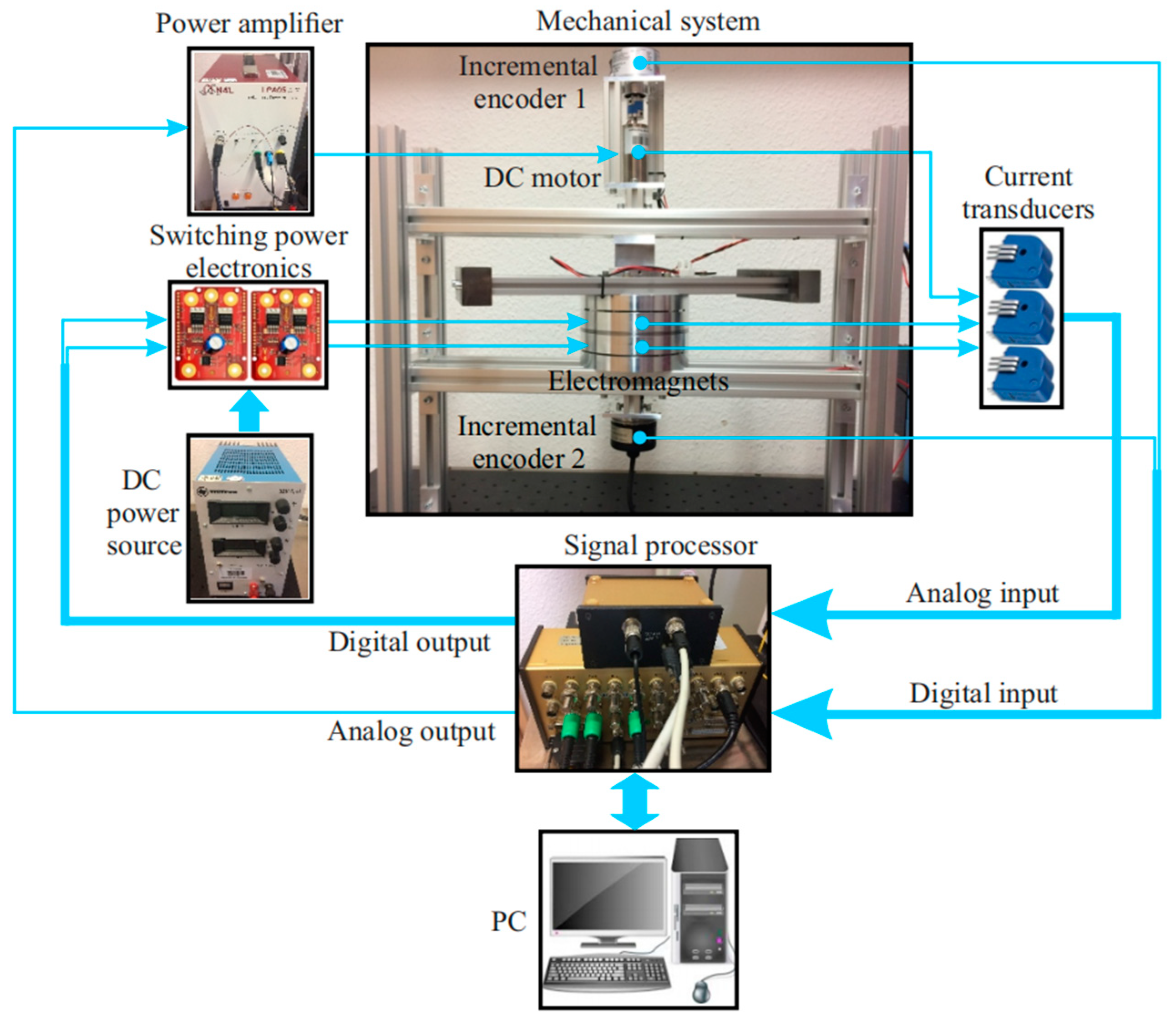 Energies 14 05177 g005
