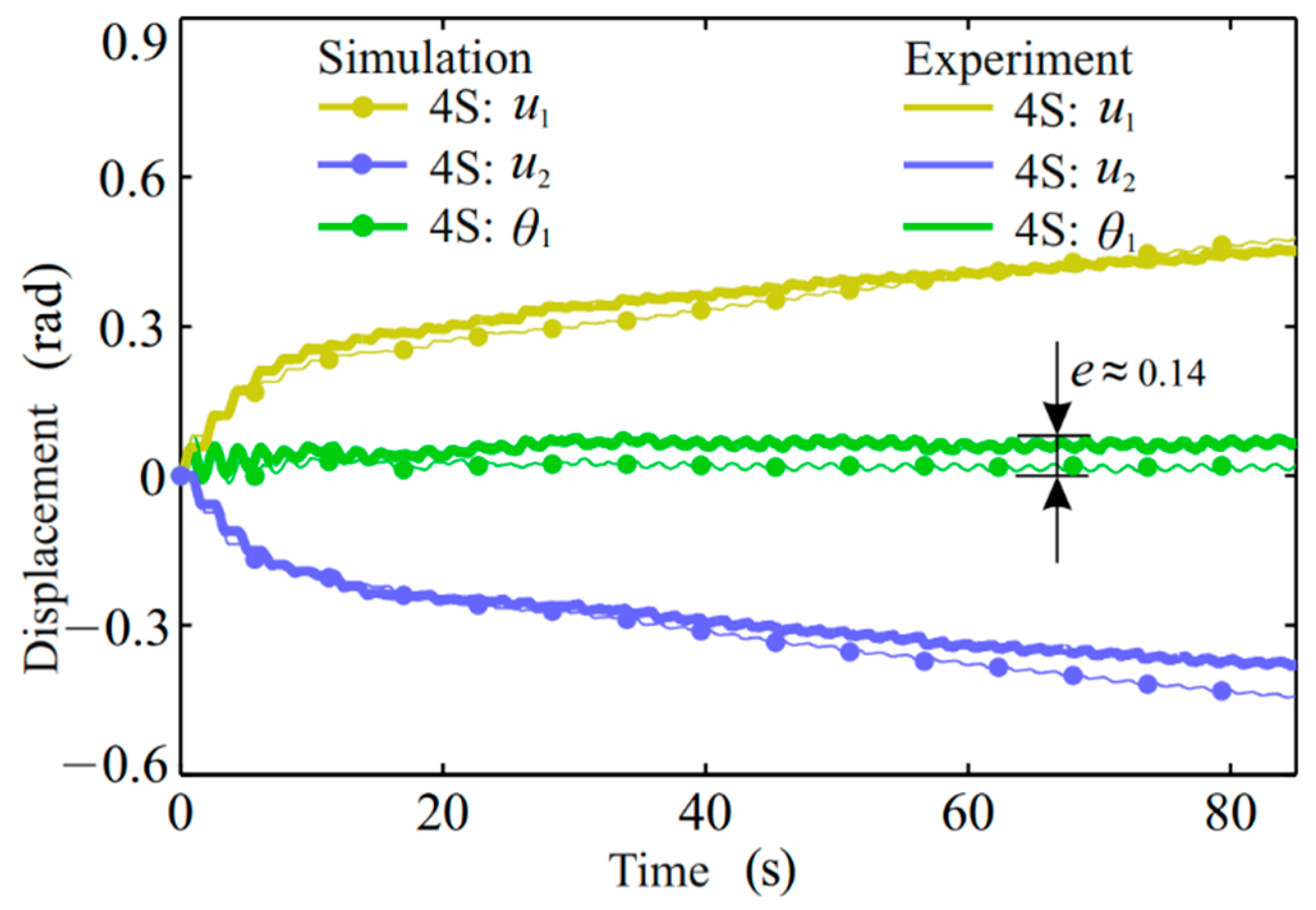 Energies 14 05177 g009