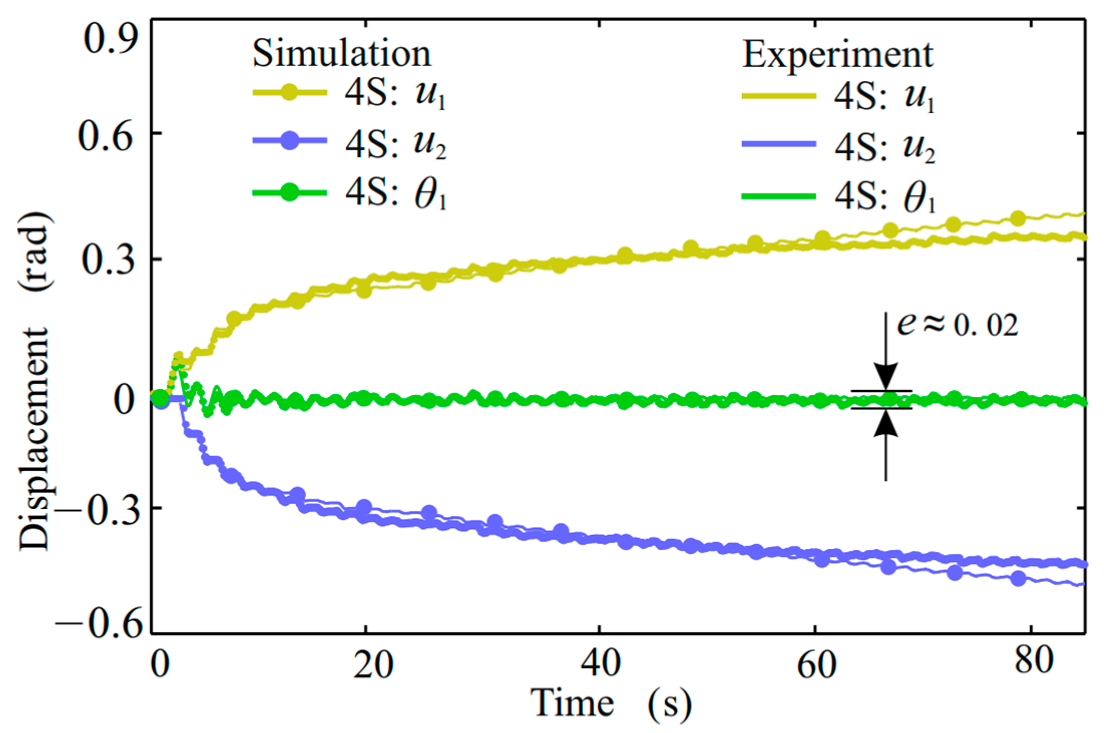 Energies 14 05177 g017