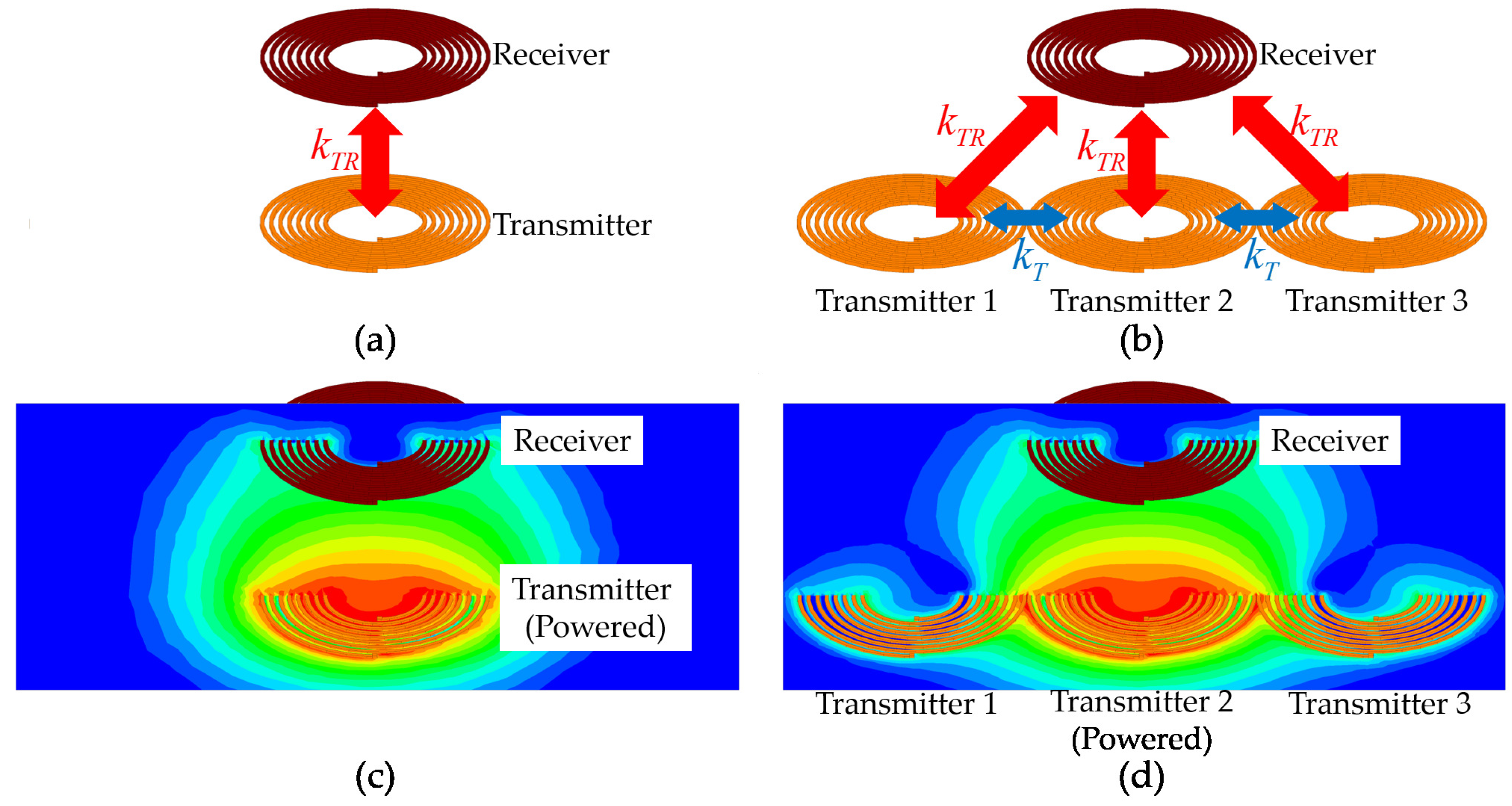 Energies 14 05184 g001 Energies 14 05184 g001