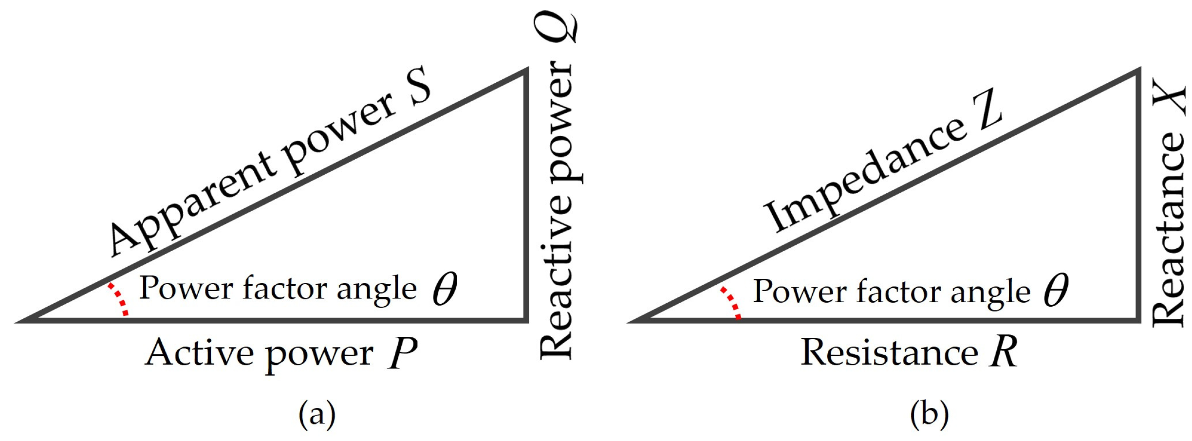 Energies 14 05184 g005 Energies 14 05184 g005