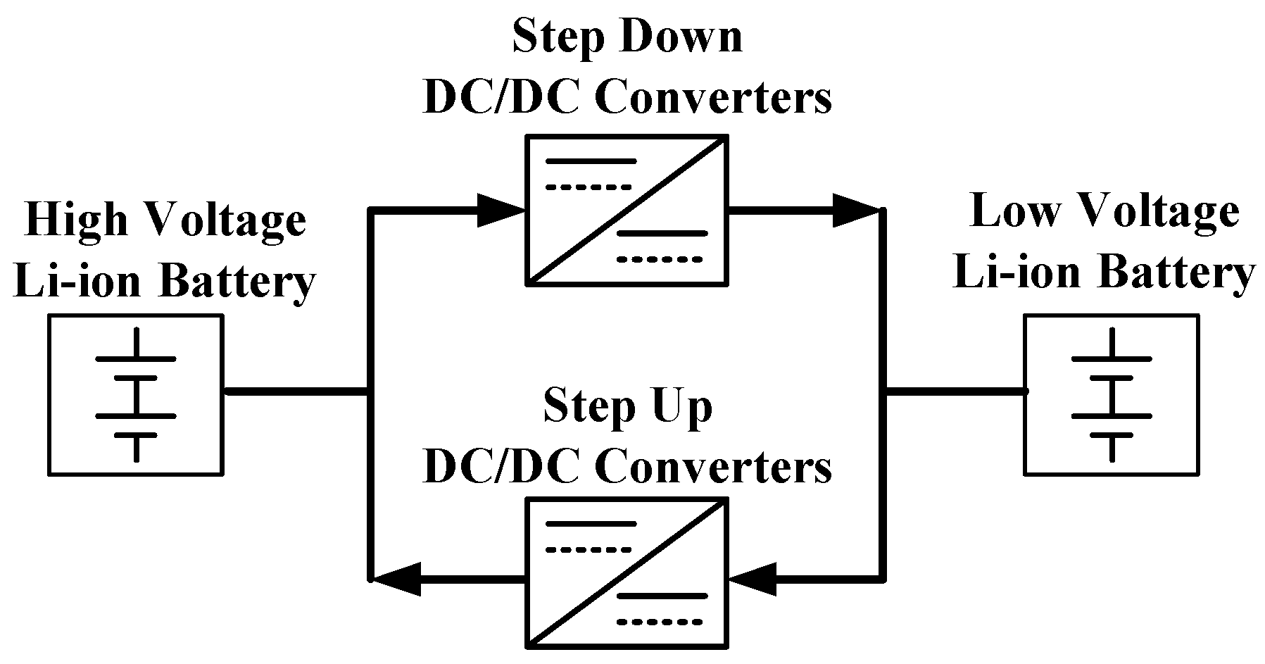 Energies 14 05186 g001