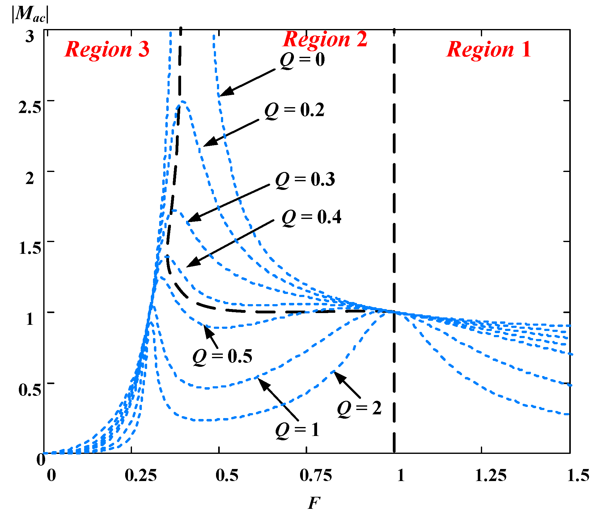 Energies 14 05186 g009
