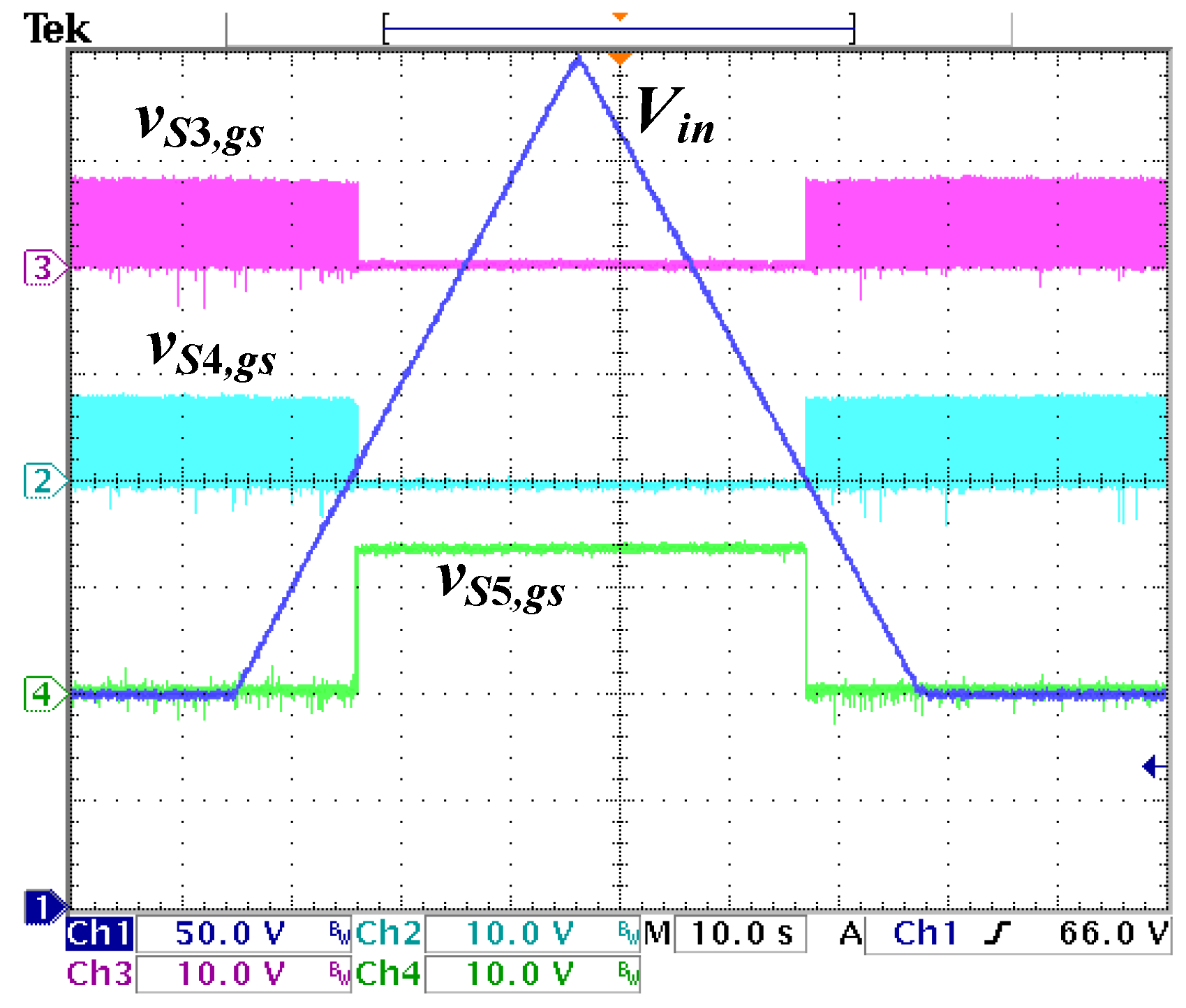 Energies 14 05186 g017