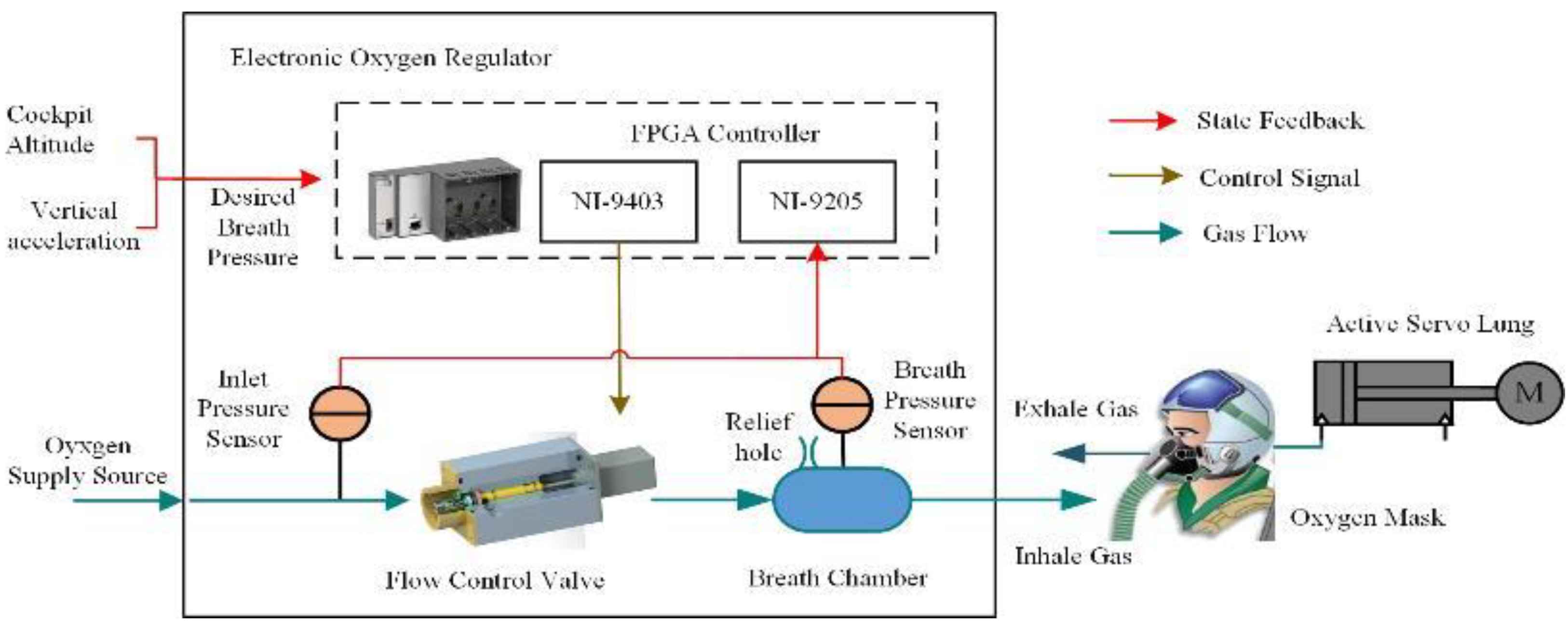 Energies 14 05189 g001