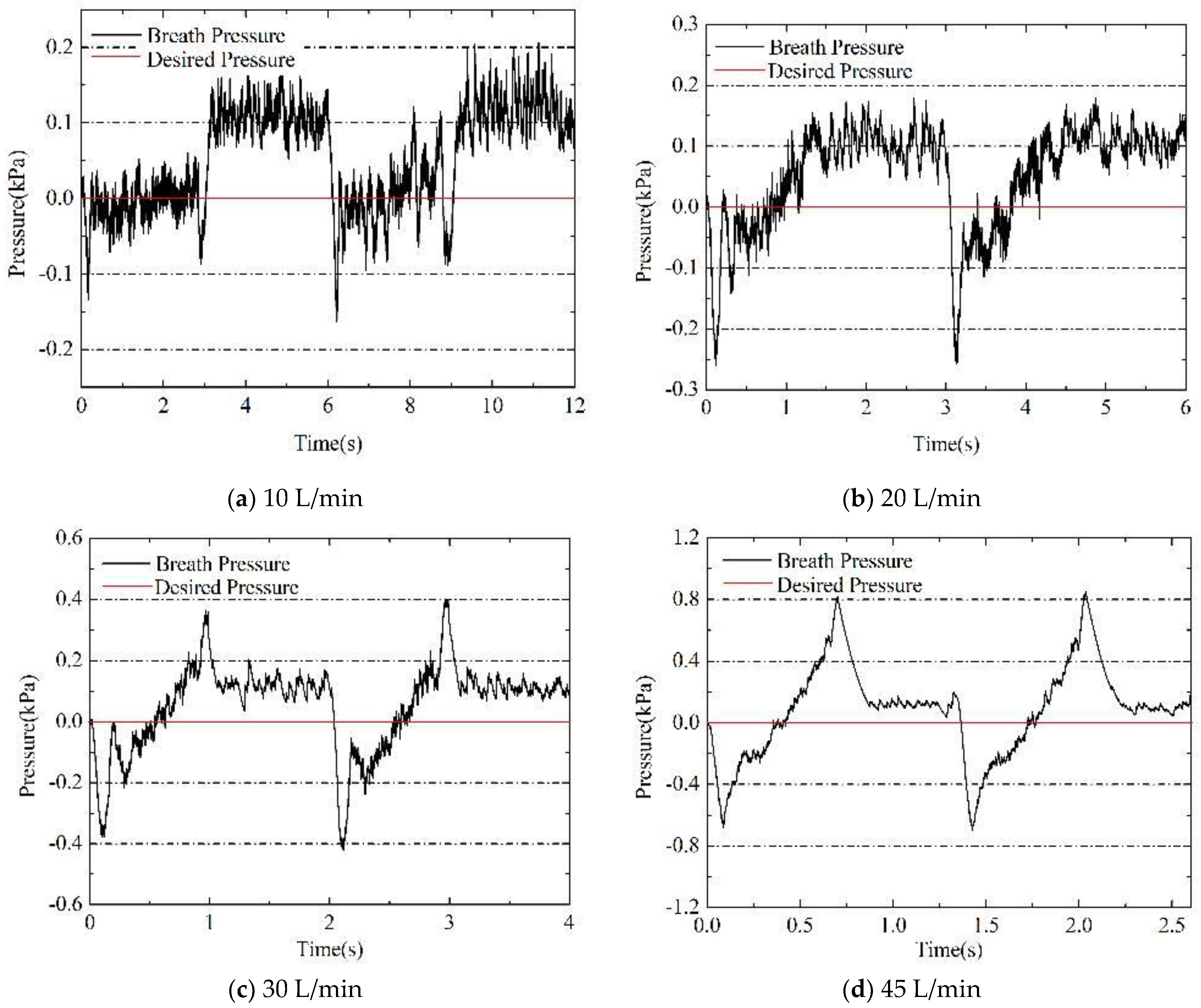 Energies 14 05189 g004