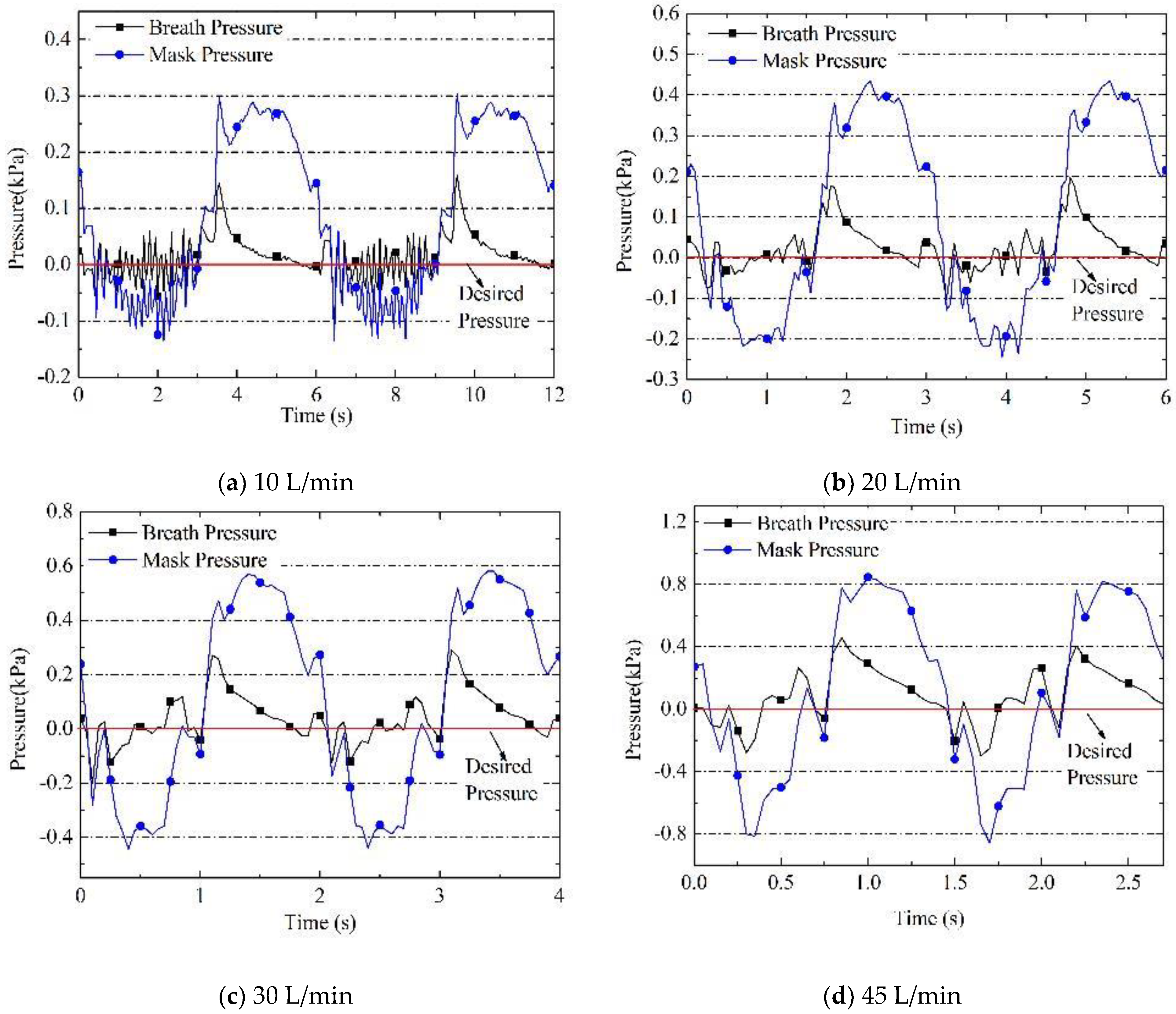 Energies 14 05189 g008
